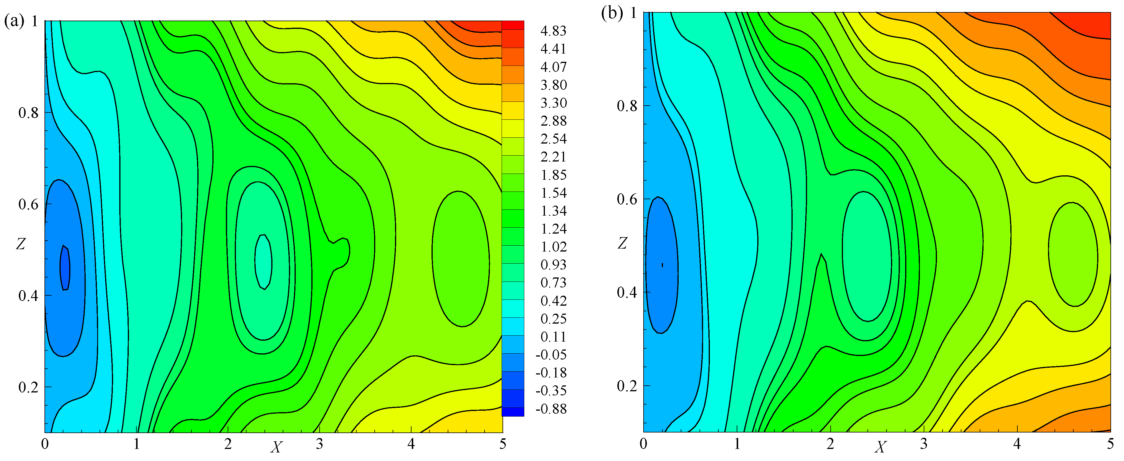Processes 11 00664 g018