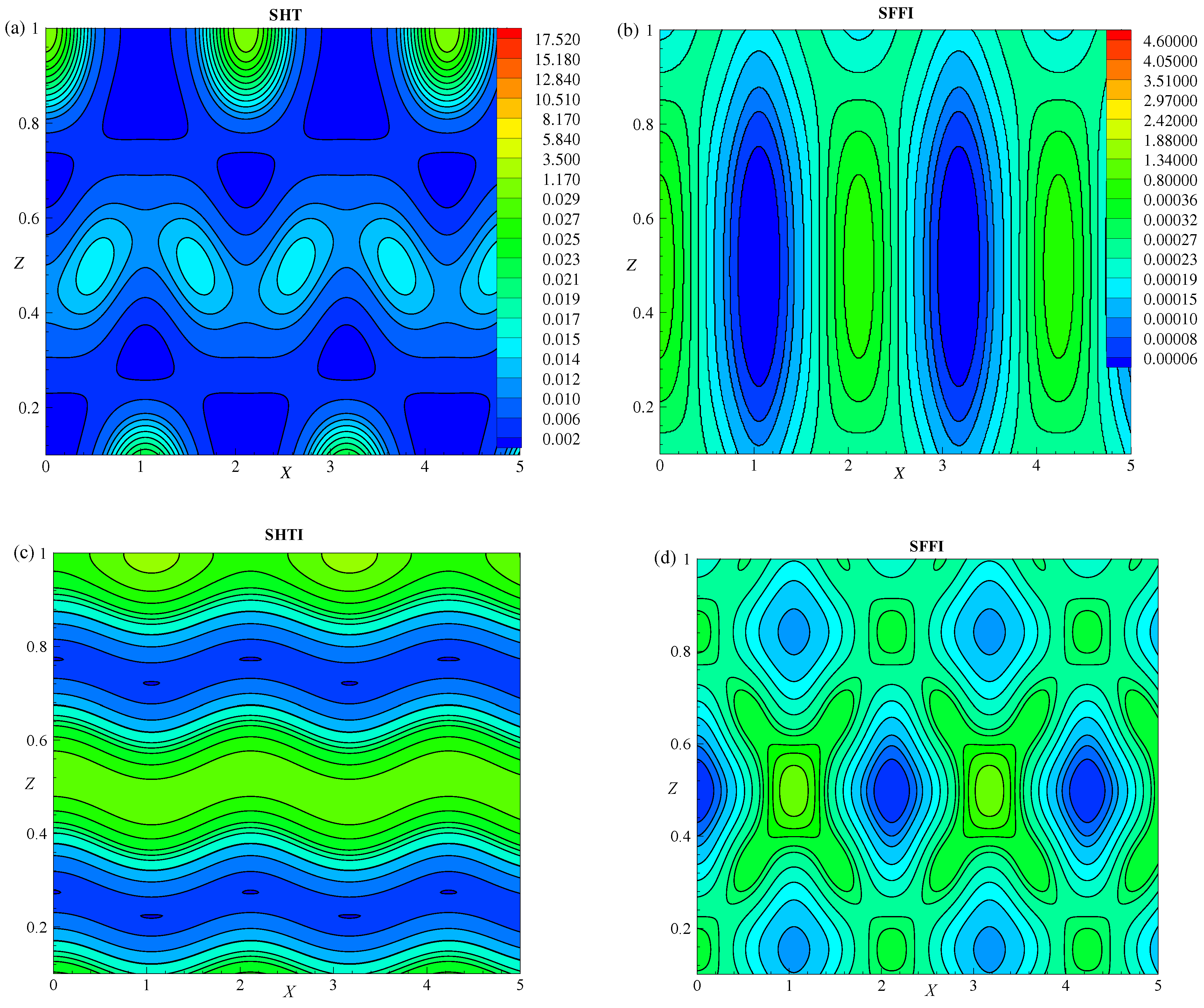 Processes 11 00664 g019a