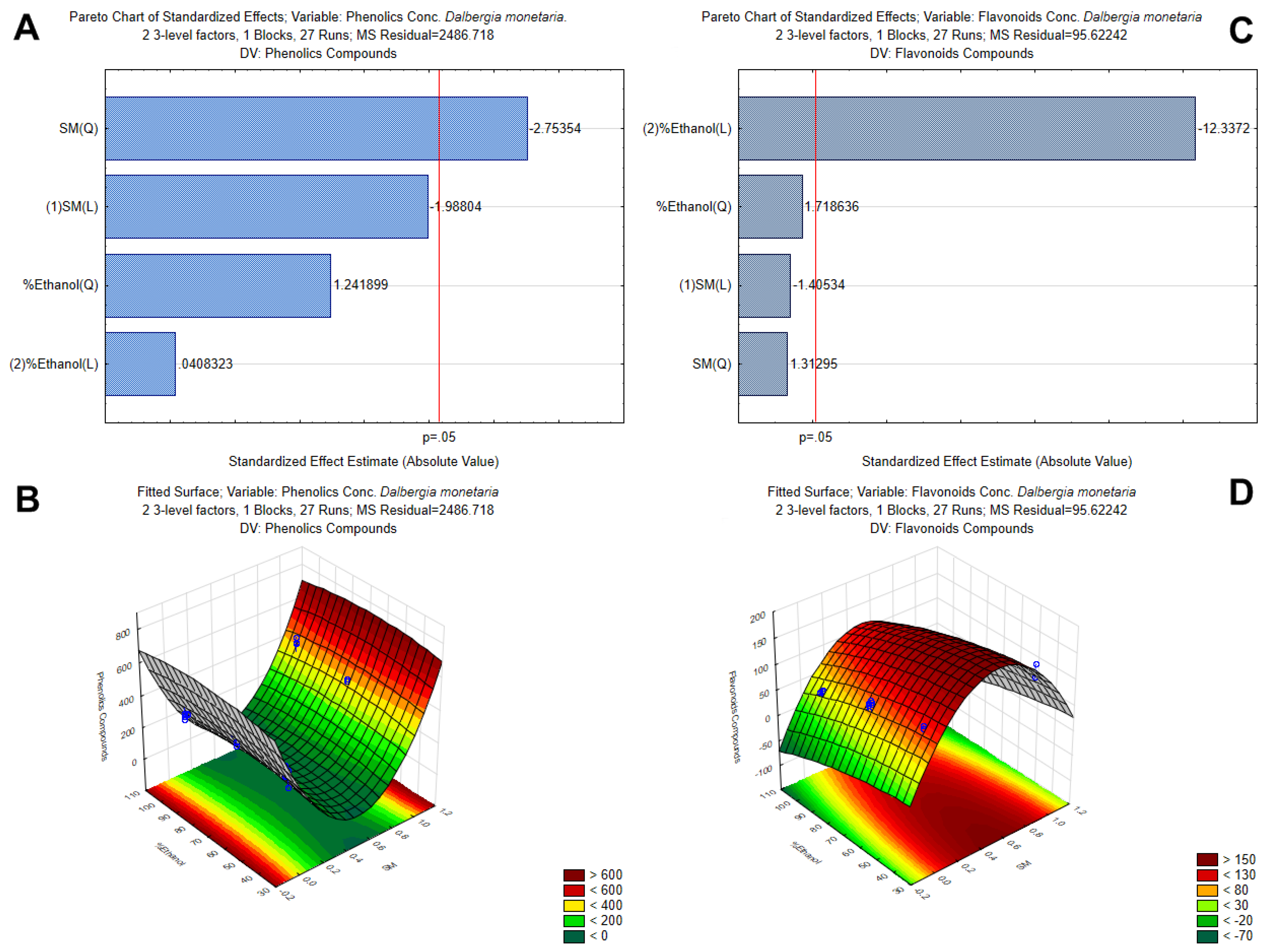 Processes 11 00669 g001