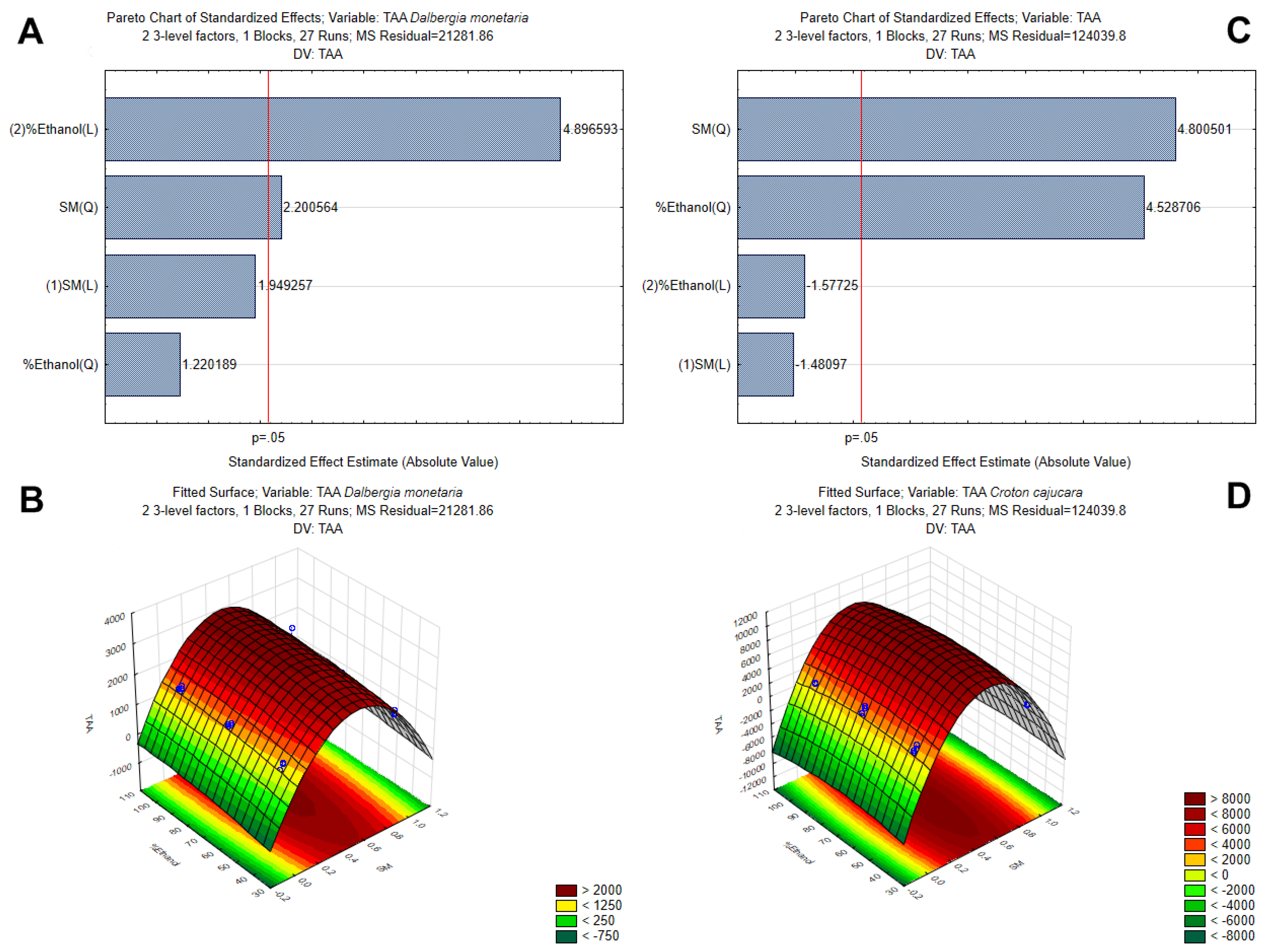 Processes 11 00669 g003
