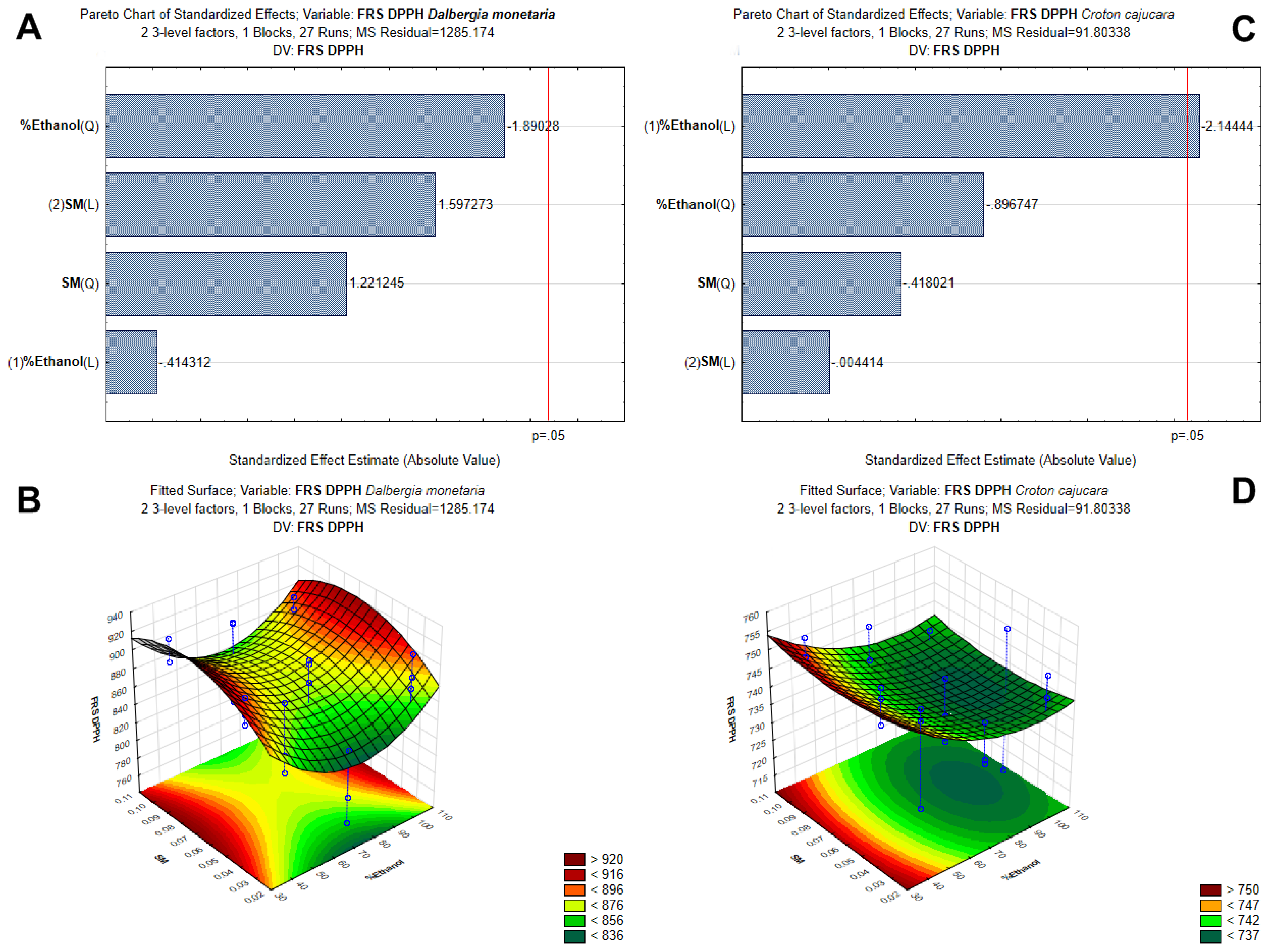 Processes 11 00669 g004