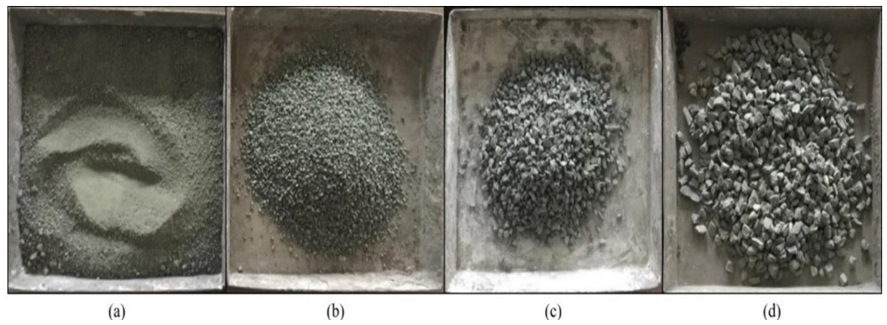 Processes 11 00673 g002 Processes 11 00673 g002
