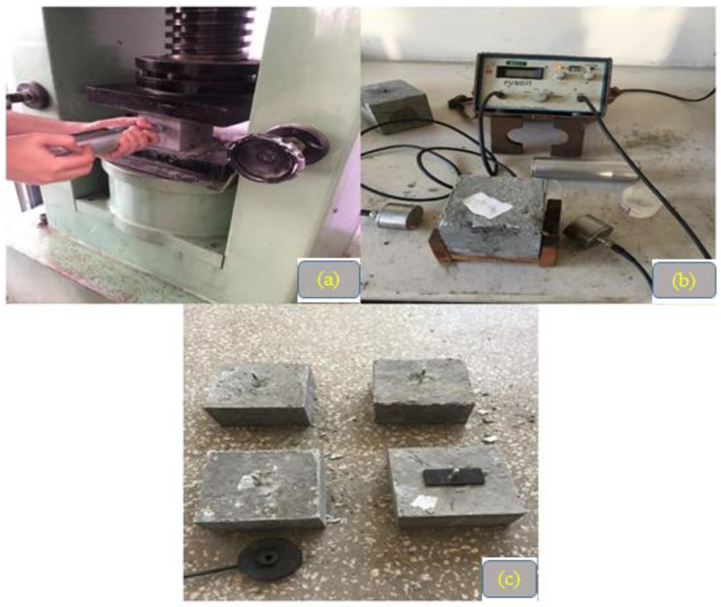 Processes 11 00673 g003 Processes 11 00673 g003