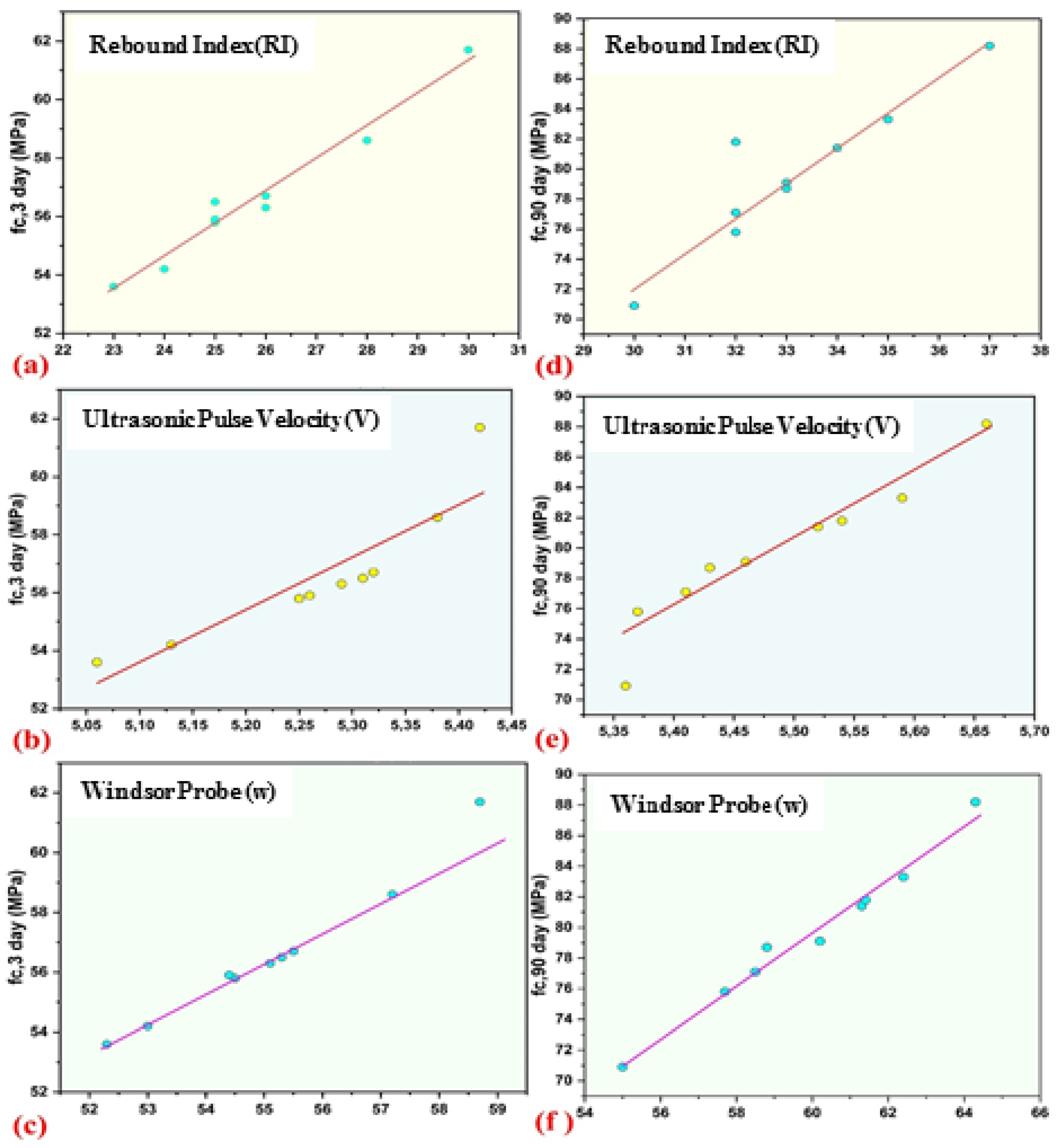 Processes 11 00673 g004 Processes 11 00673 g004