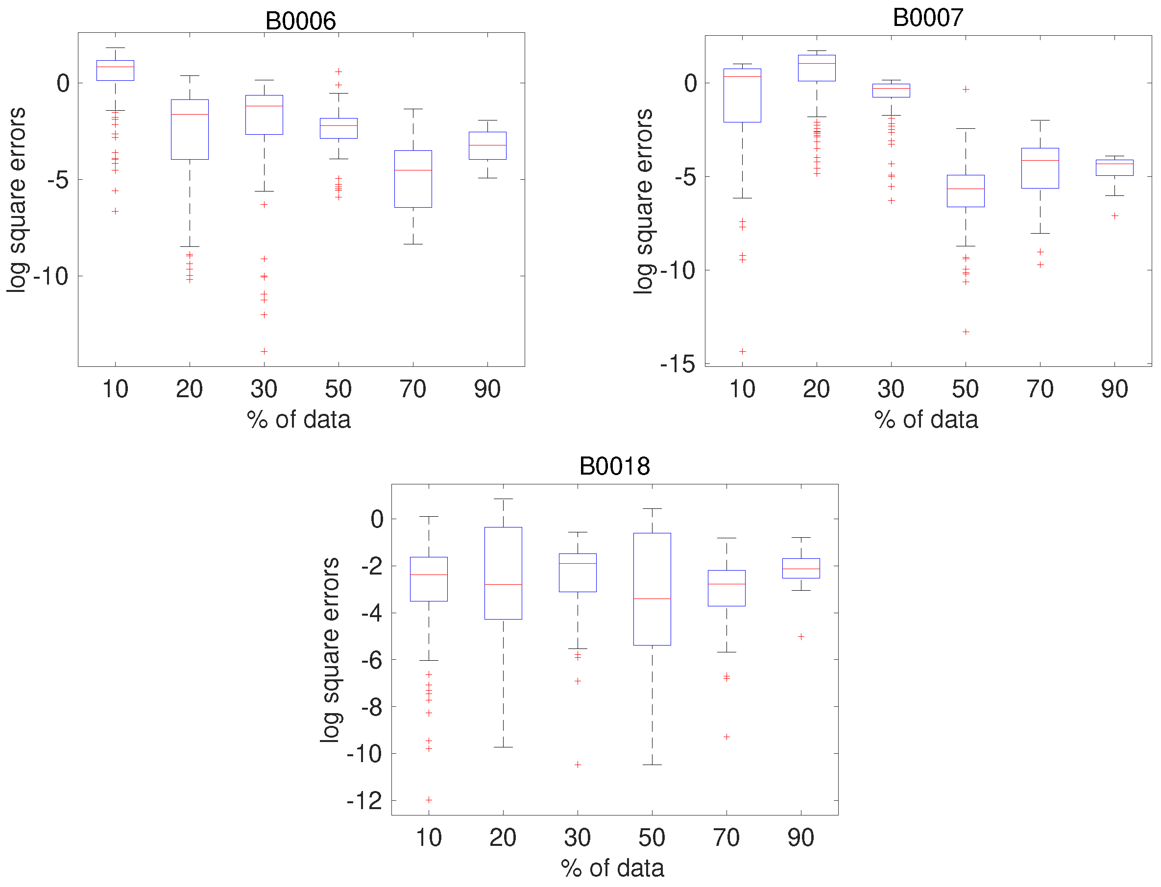 Processes 11 00678 g002