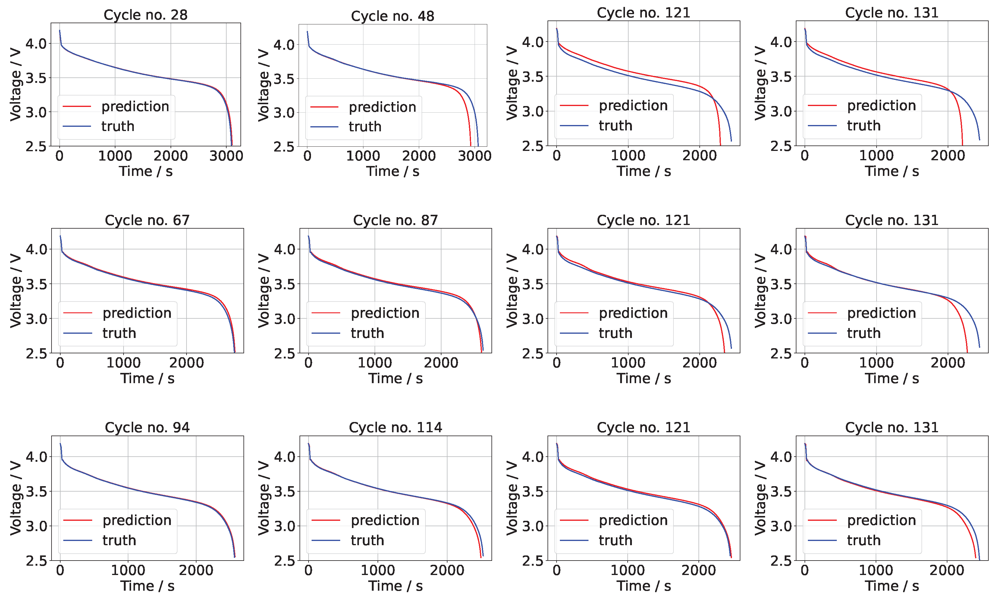 Processes 11 00678 g004