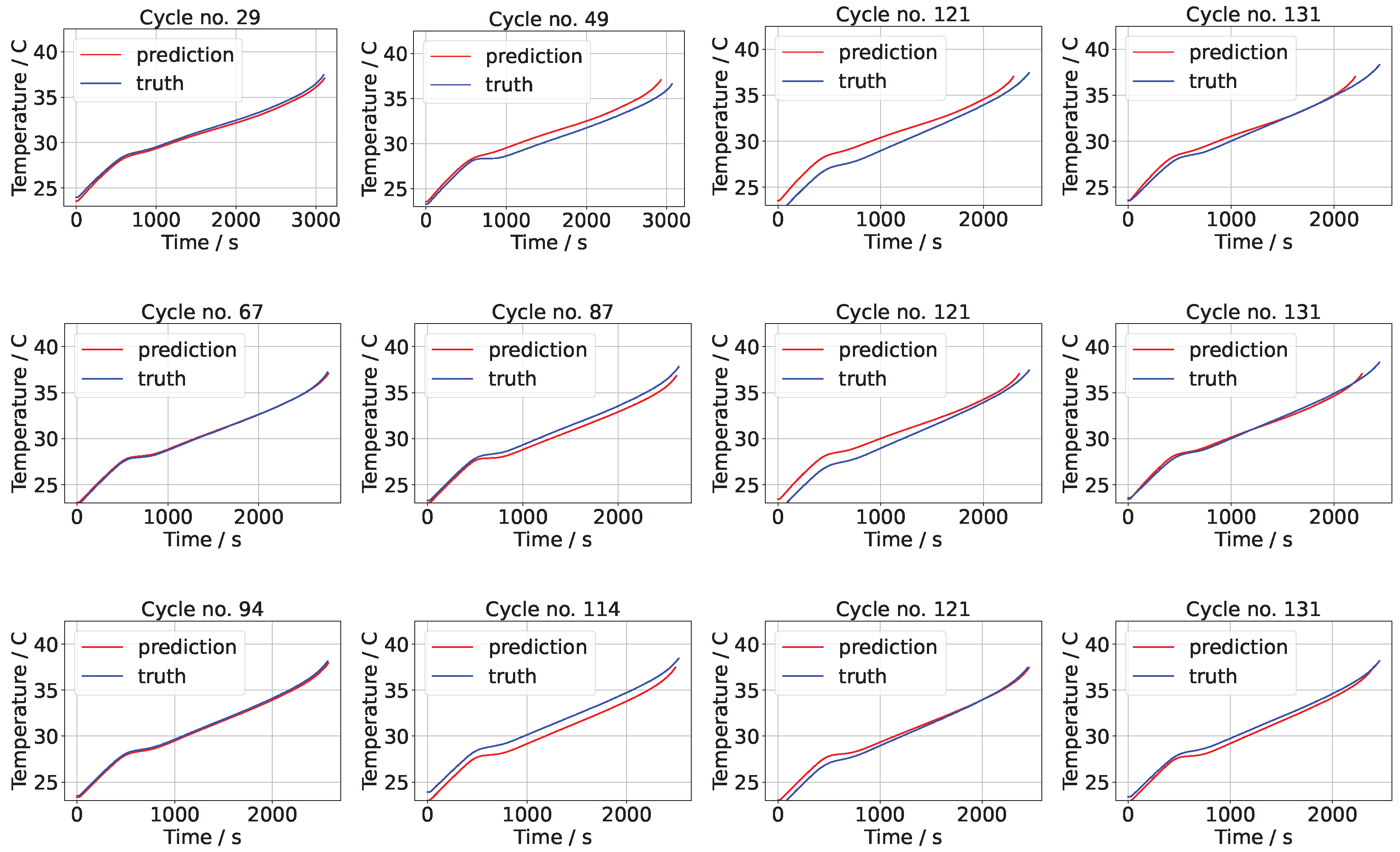 Processes 11 00678 g006