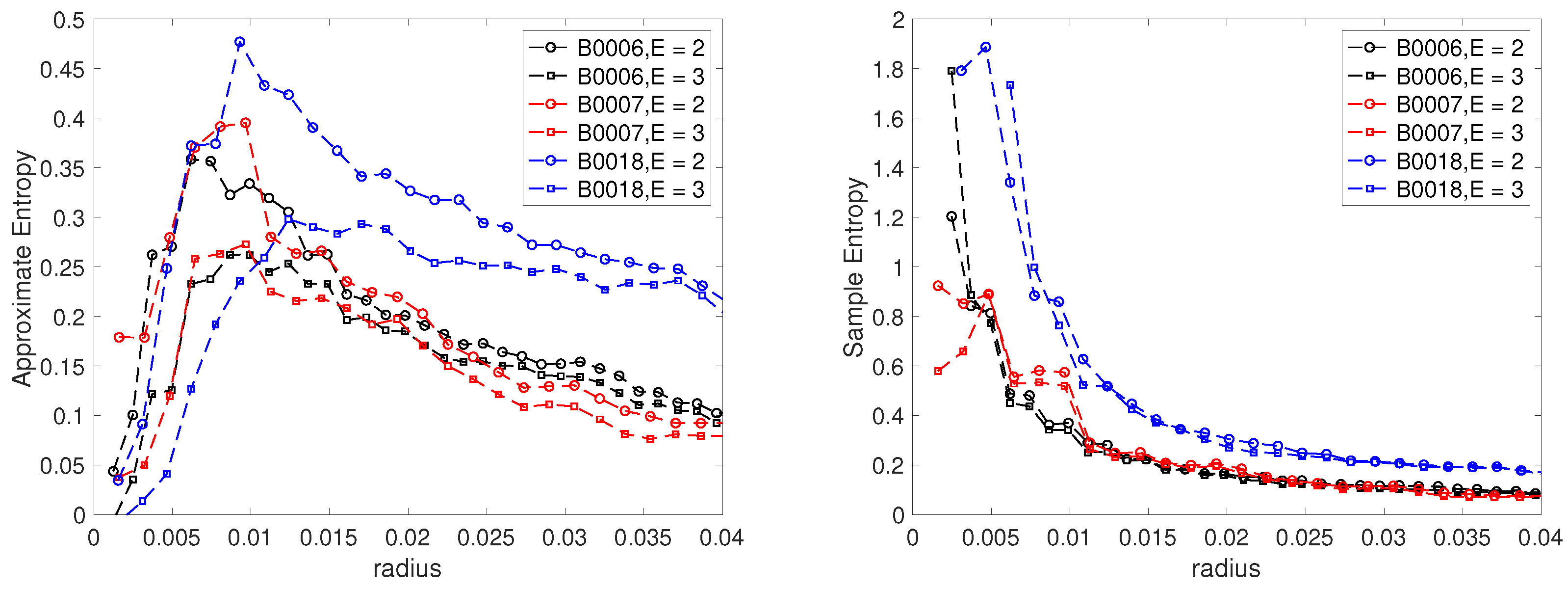 Processes 11 00678 g009