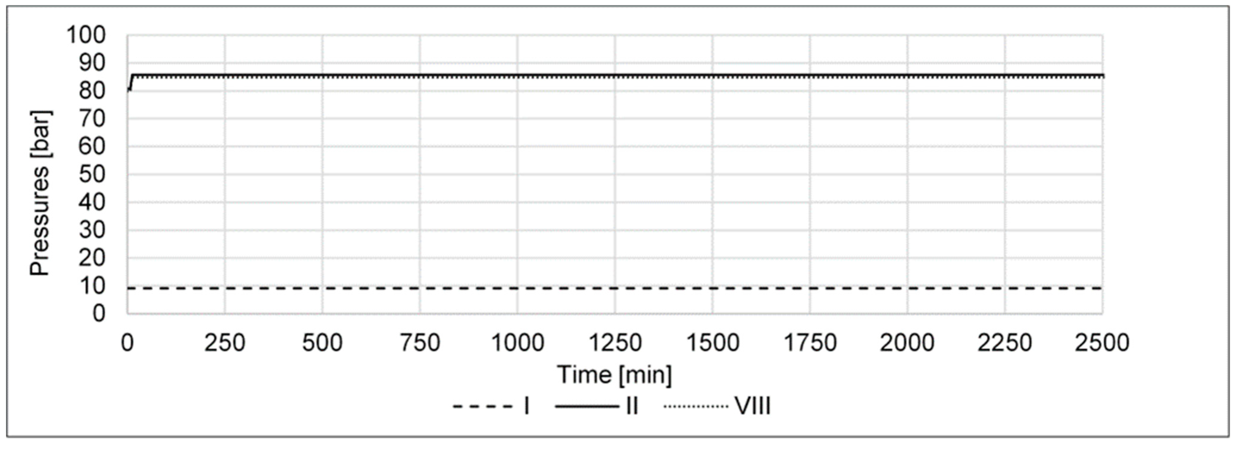 Processes 11 00680 g011