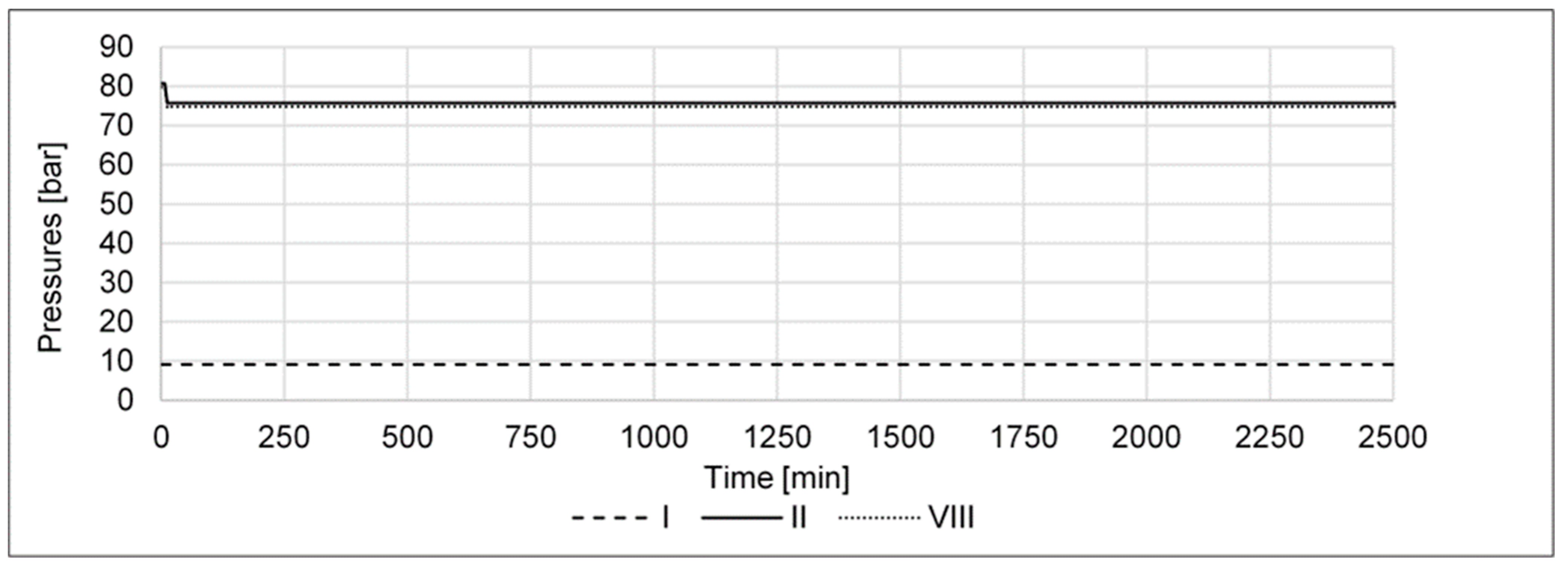 Processes 11 00680 g014