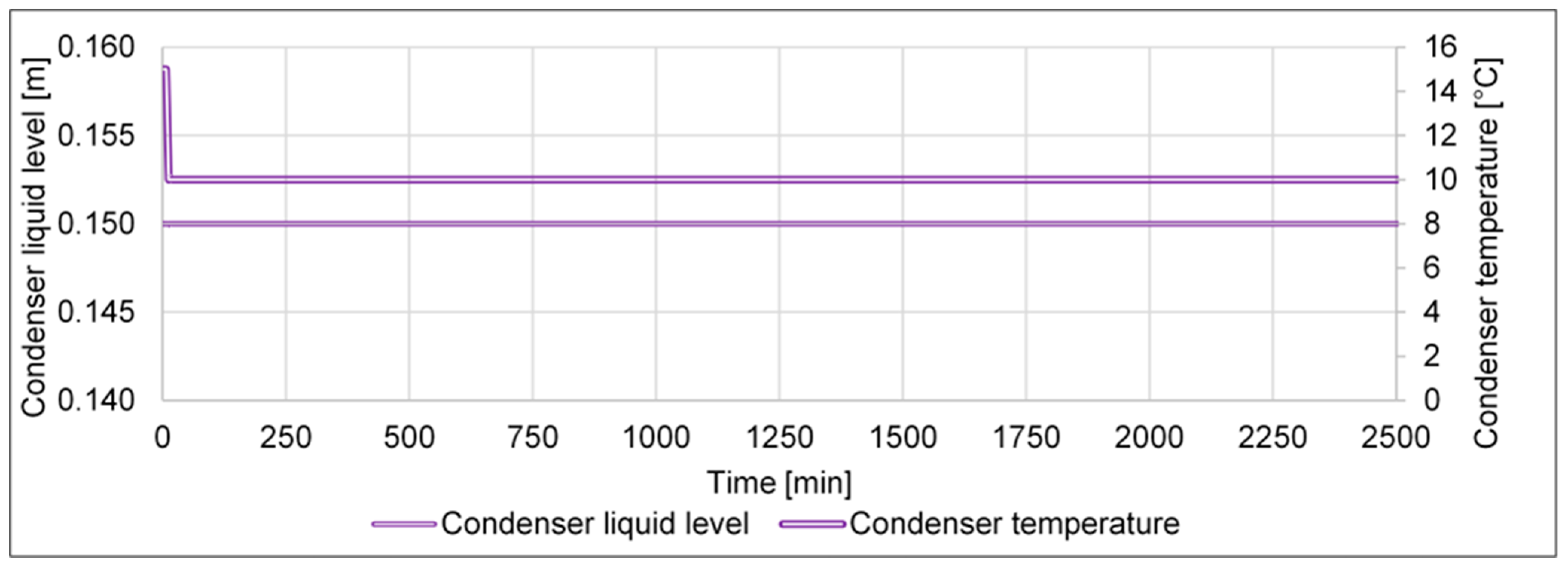 Processes 11 00680 g020