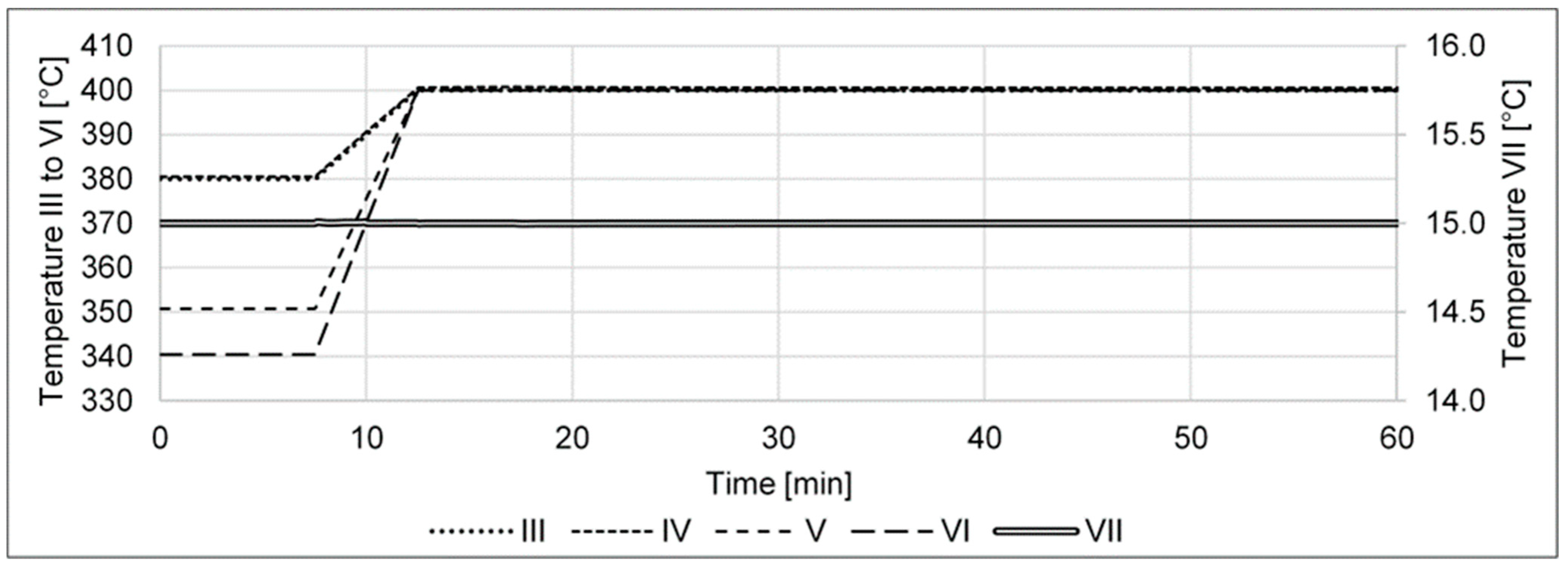 Processes 11 00680 g023