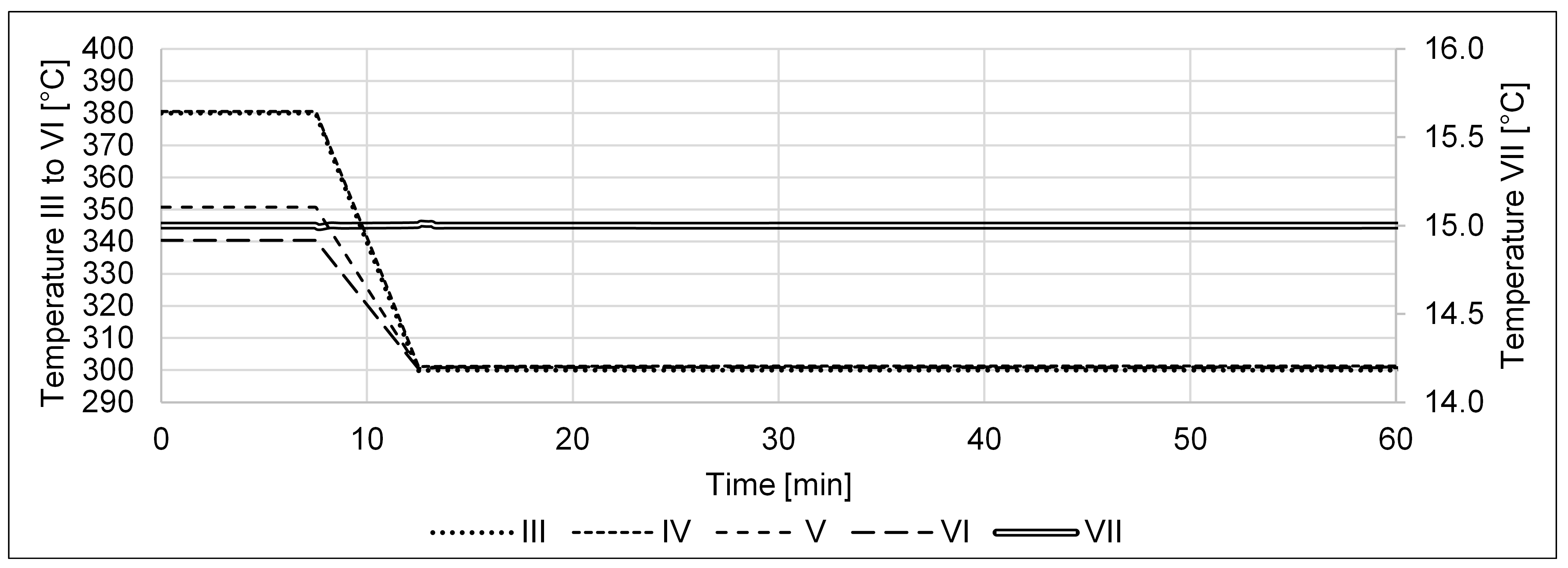 Processes 11 00680 g027