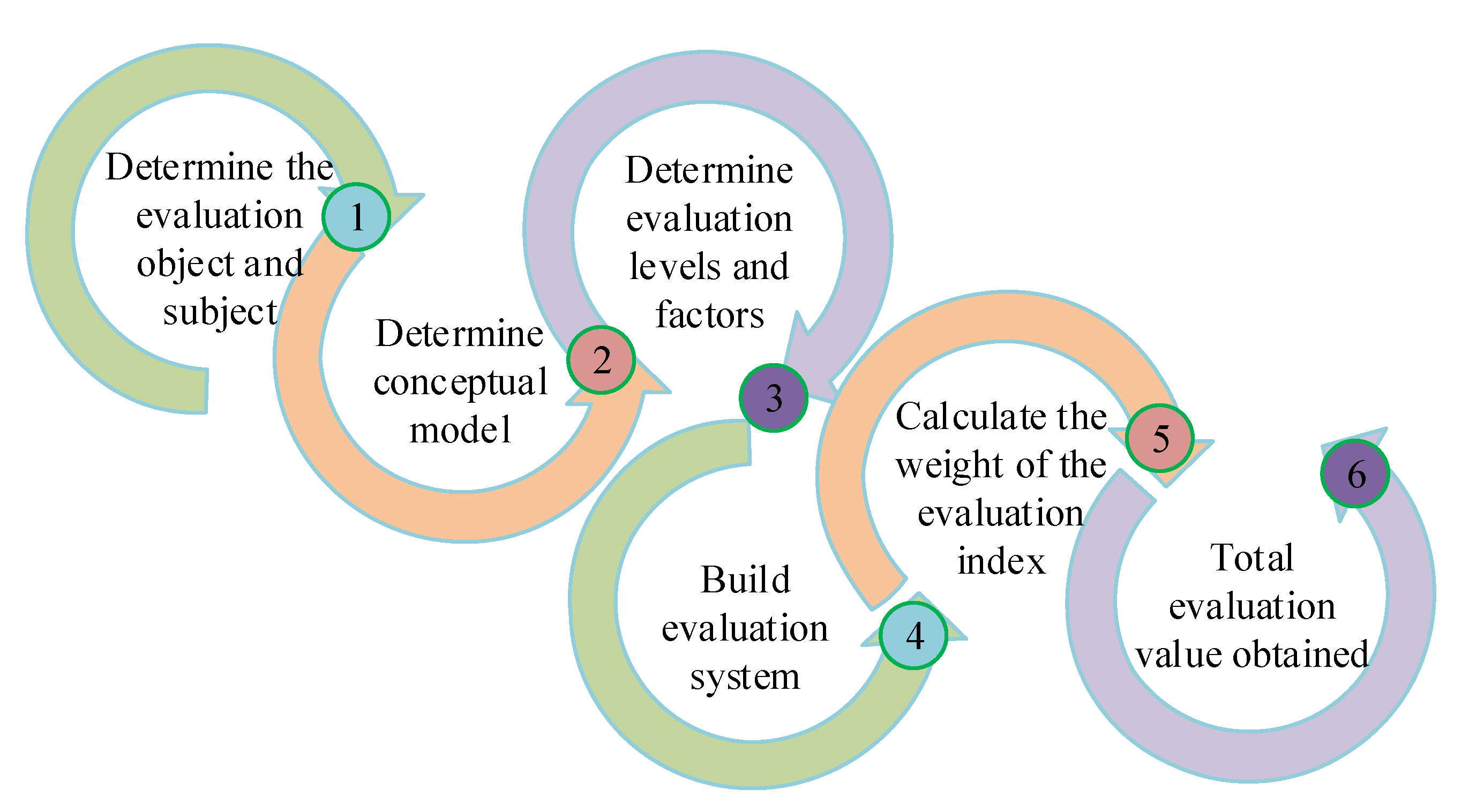 Processes 11 00681 g002