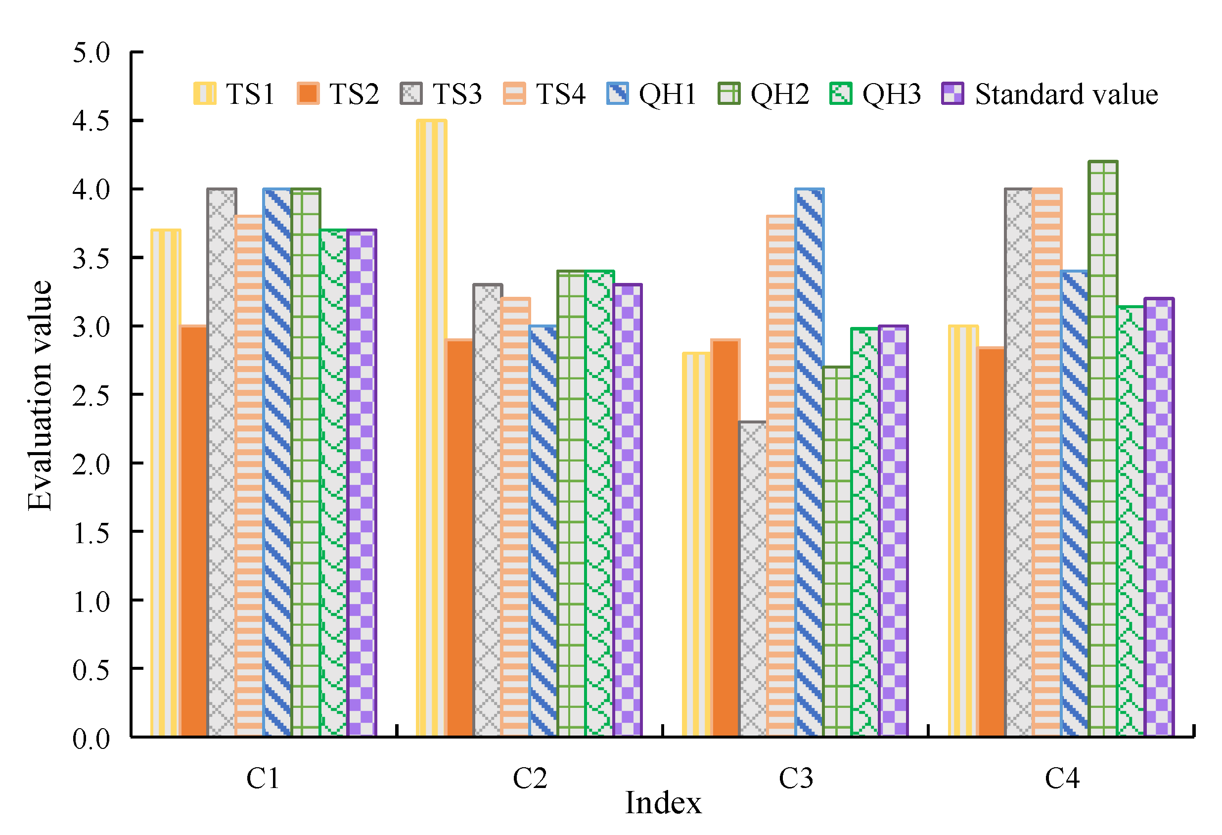 Processes 11 00681 g005