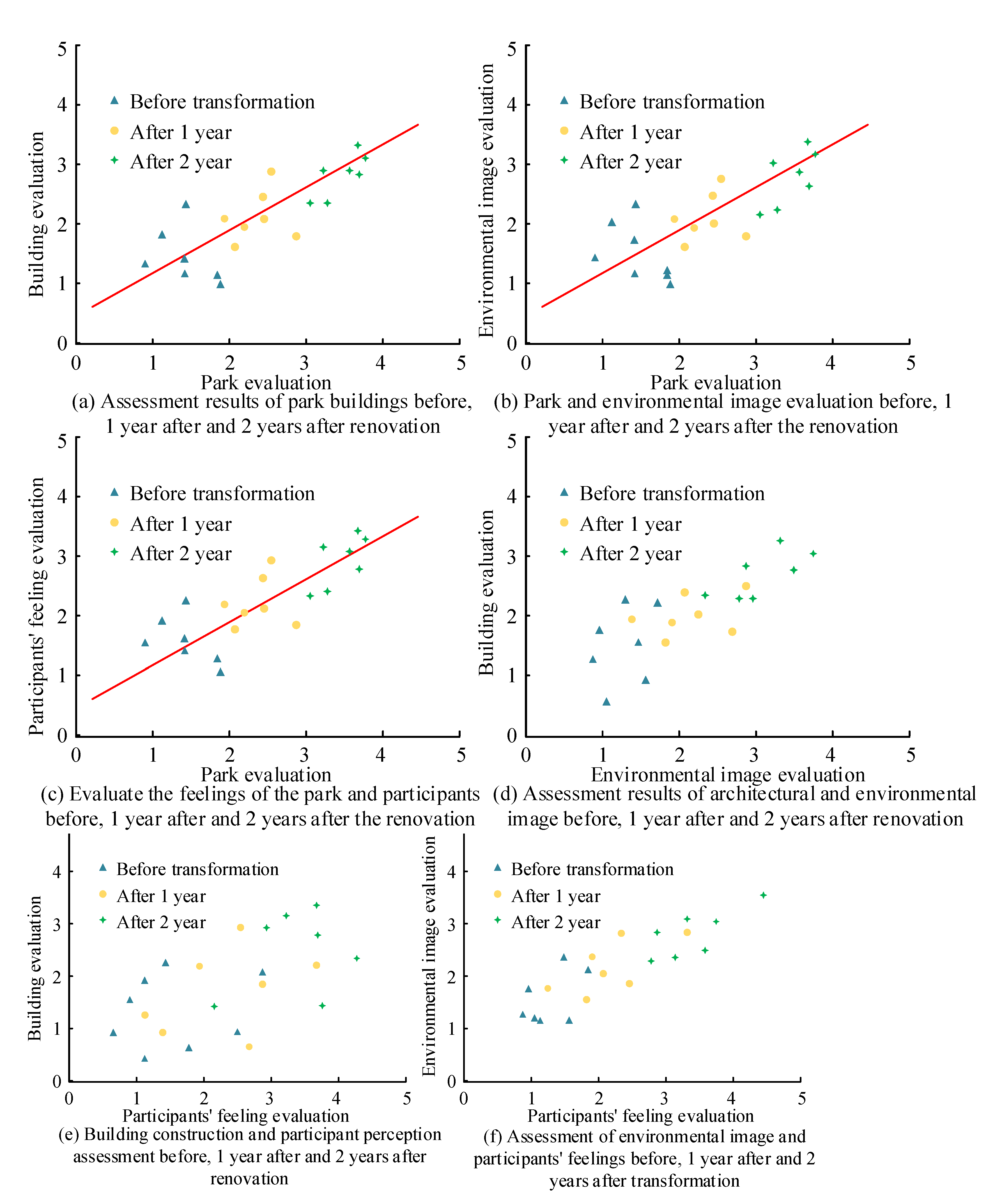 Processes 11 00681 g009