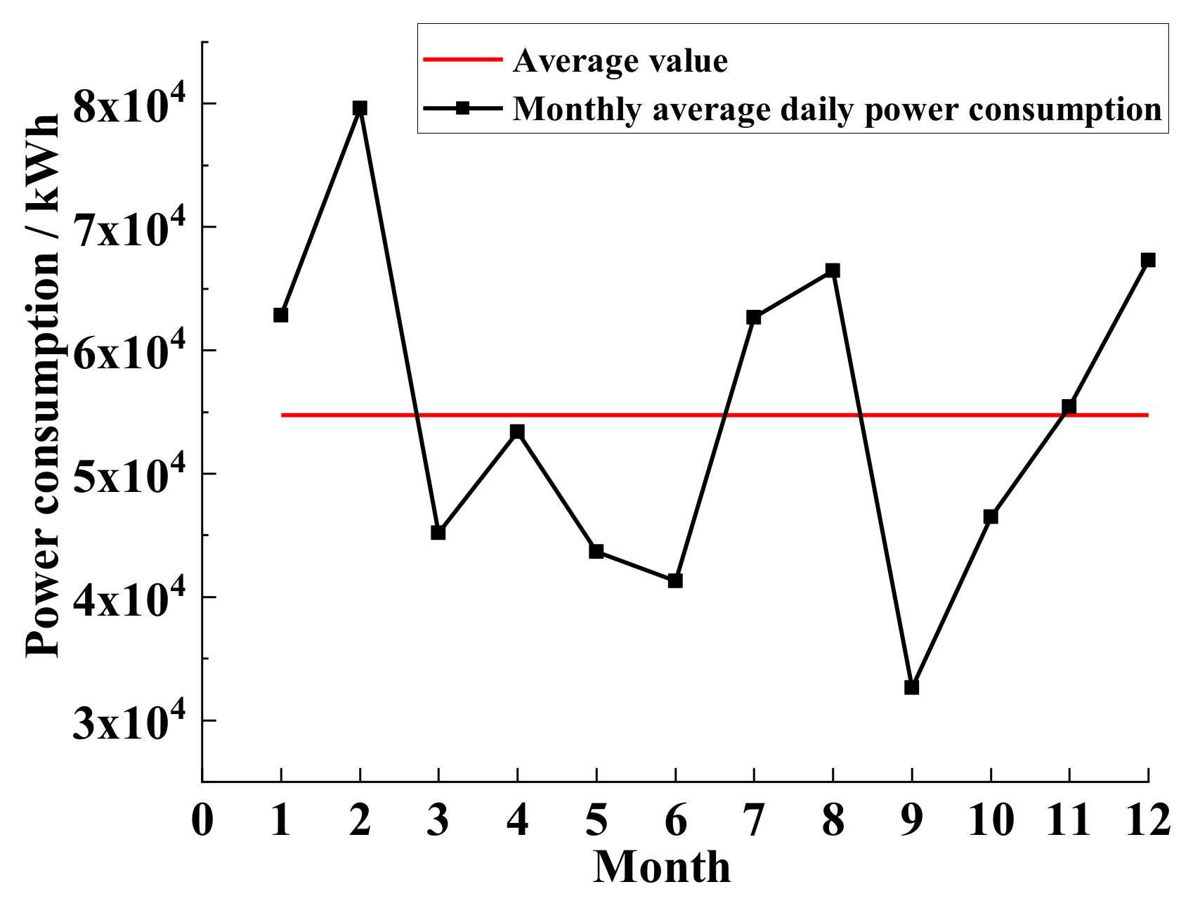 Processes 11 00682 g004