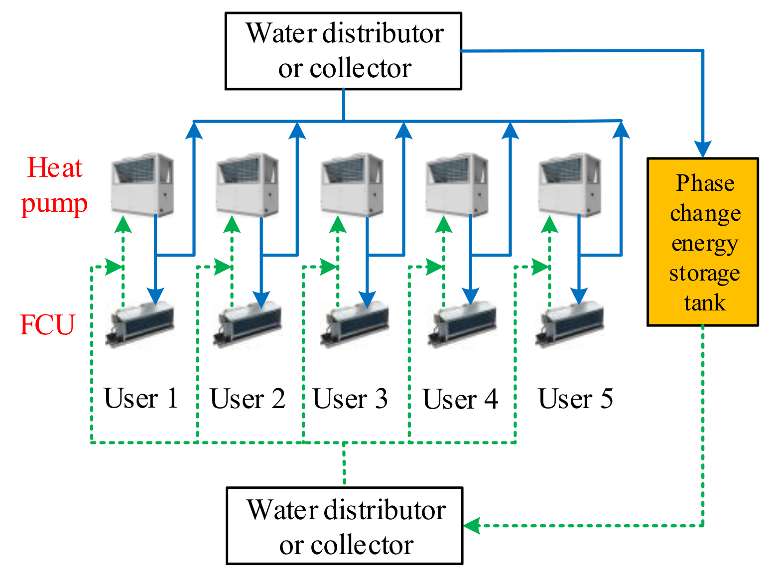 Processes 11 00682 g008
