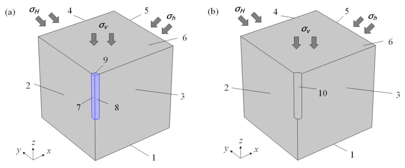 Processes 11 00683 g001