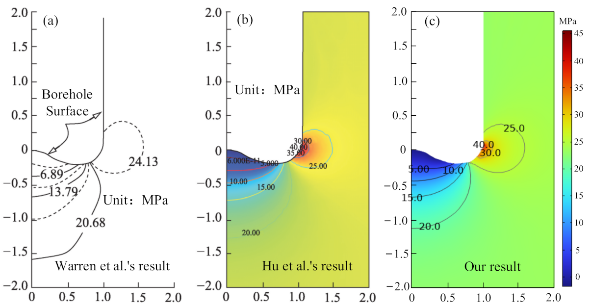 Processes 11 00683 g002