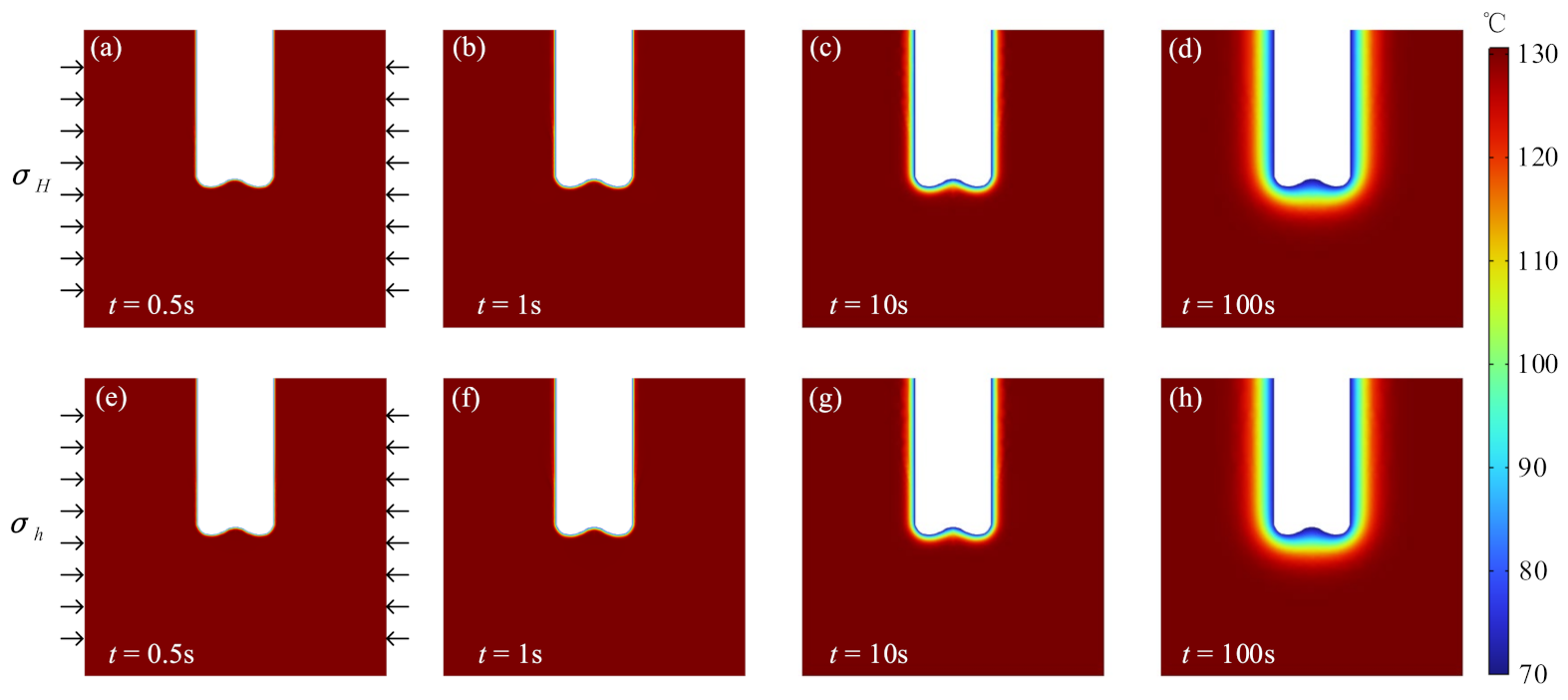 Processes 11 00683 g004