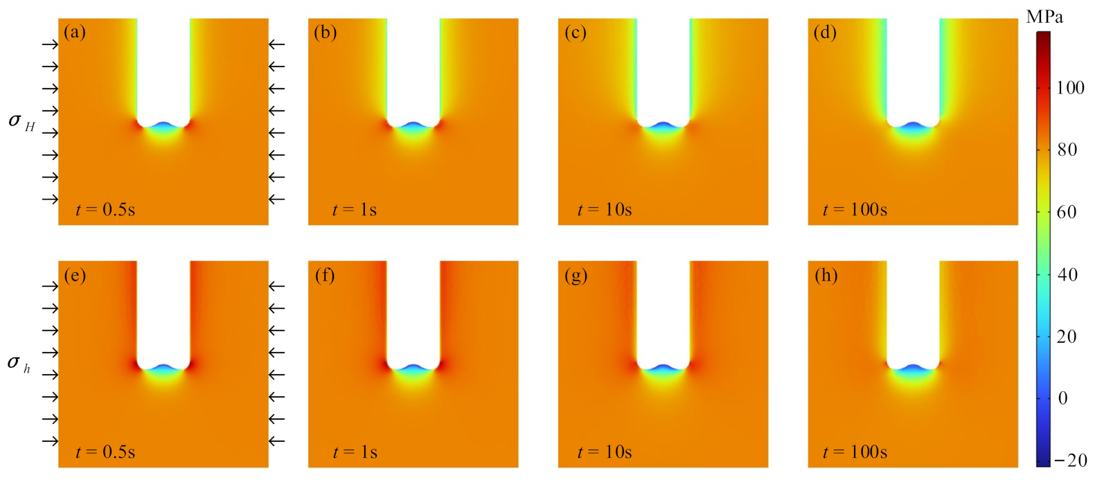 Processes 11 00683 g006