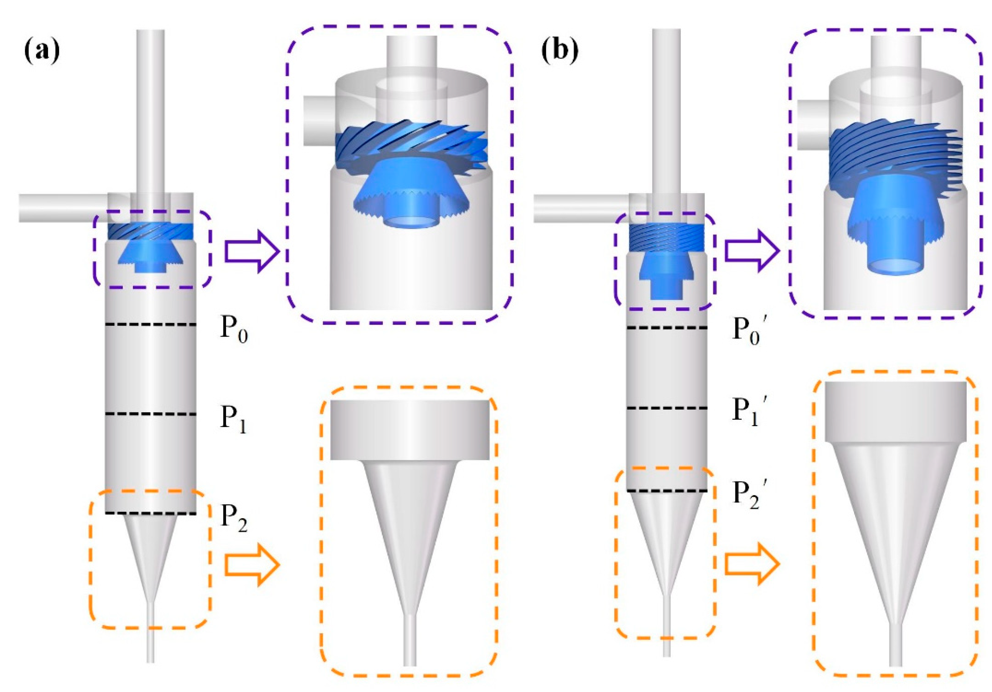 Processes 11 00691 g011