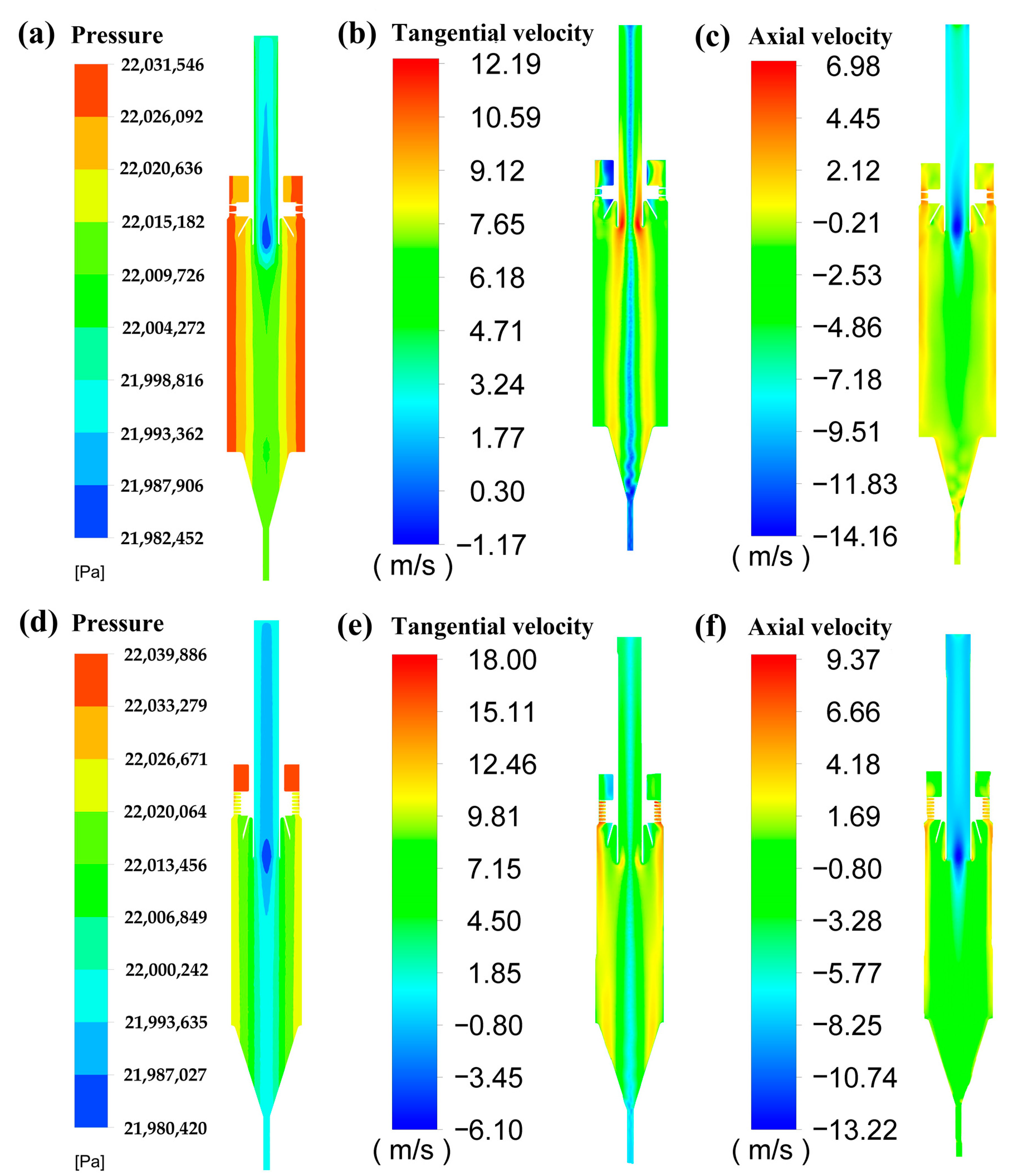 Processes 11 00691 g012
