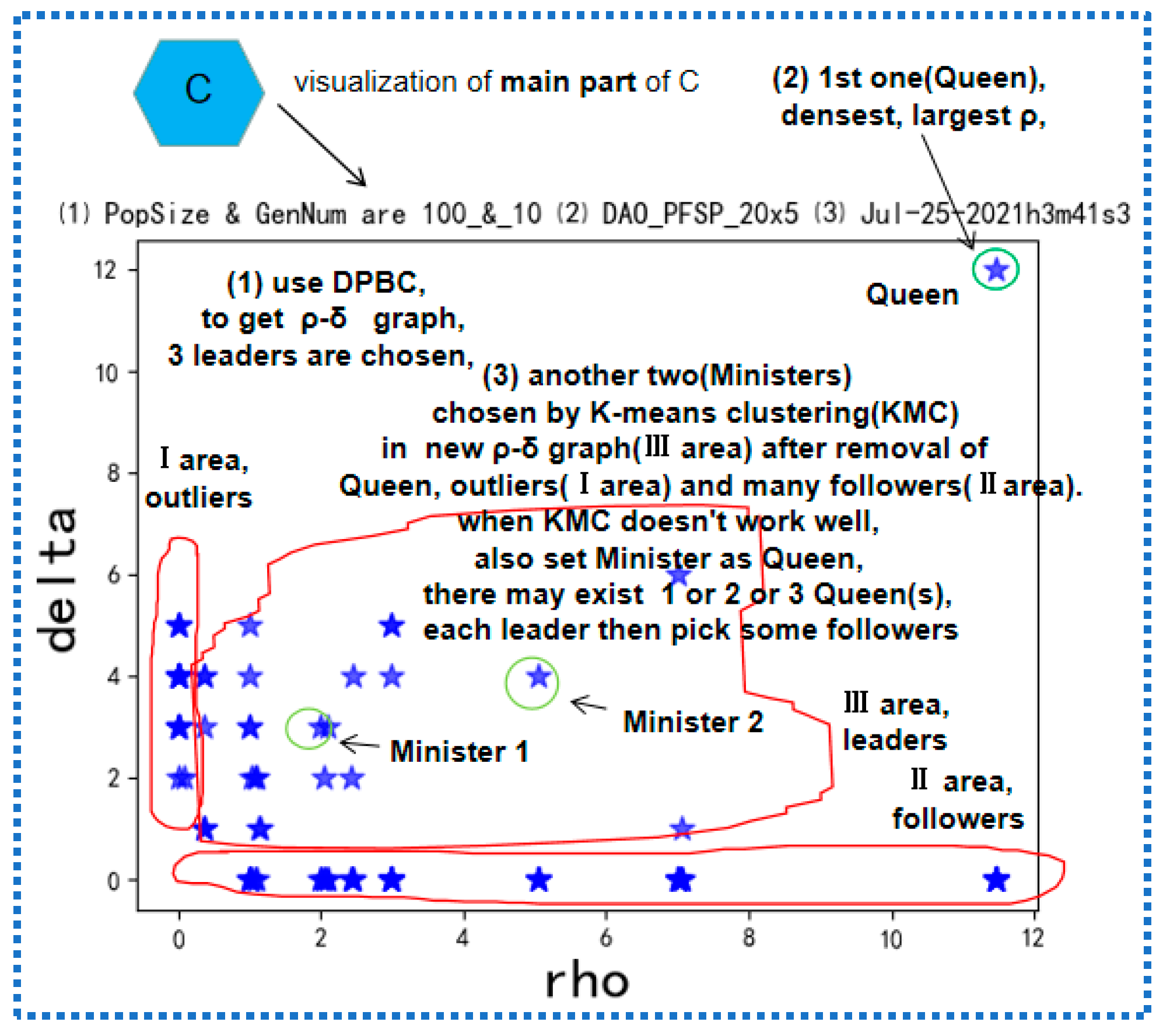 Processes 11 00693 g004