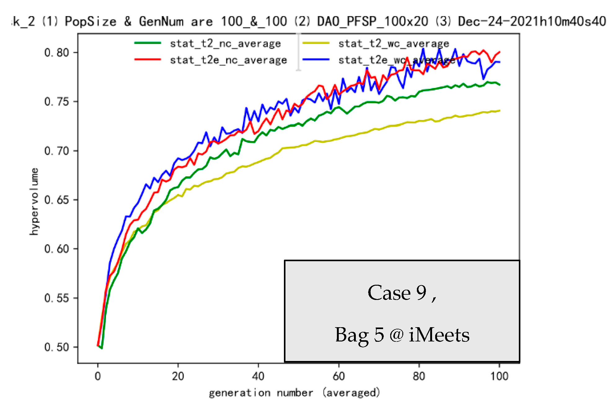 Processes 11 00693 g007b