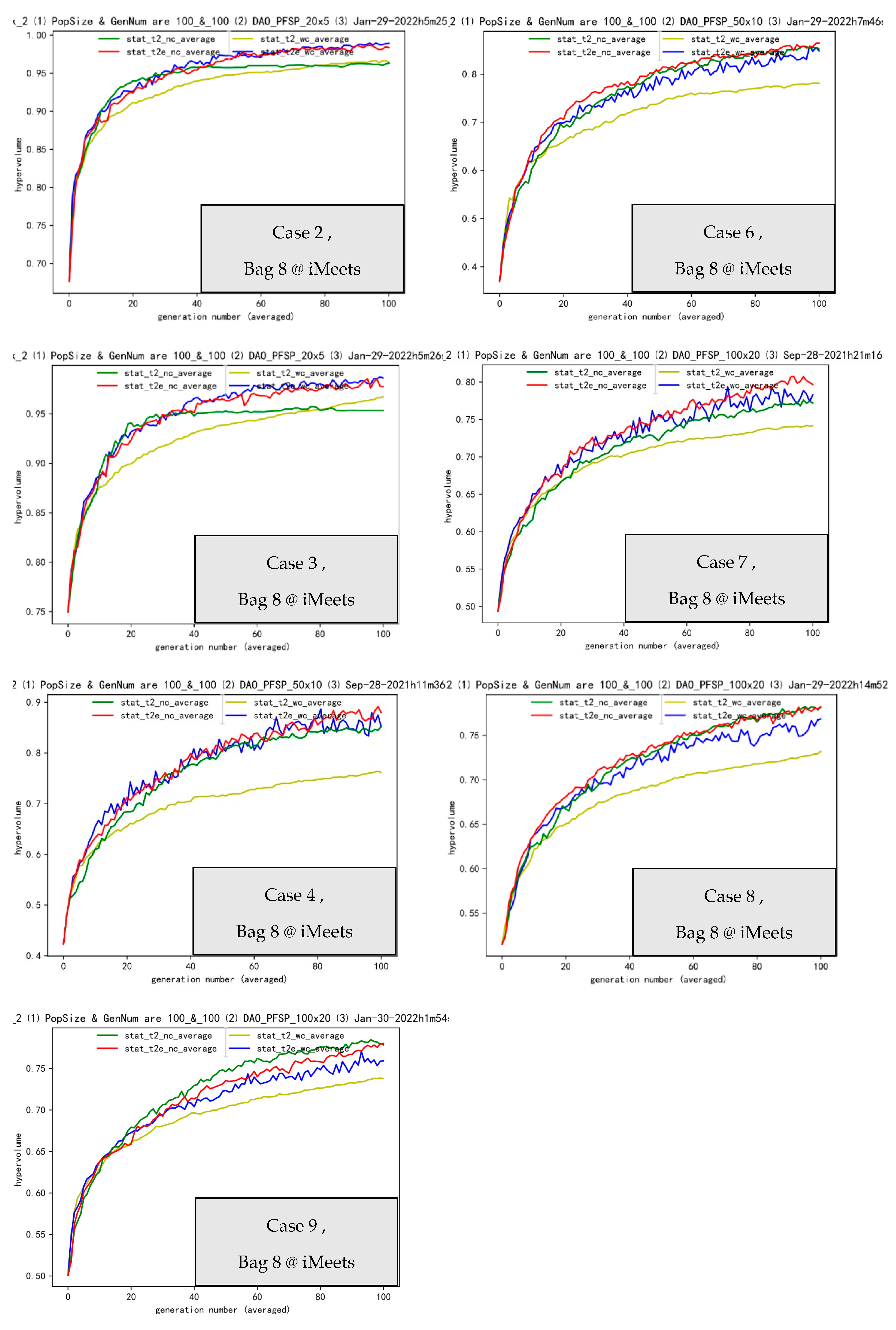 Processes 11 00693 g010b