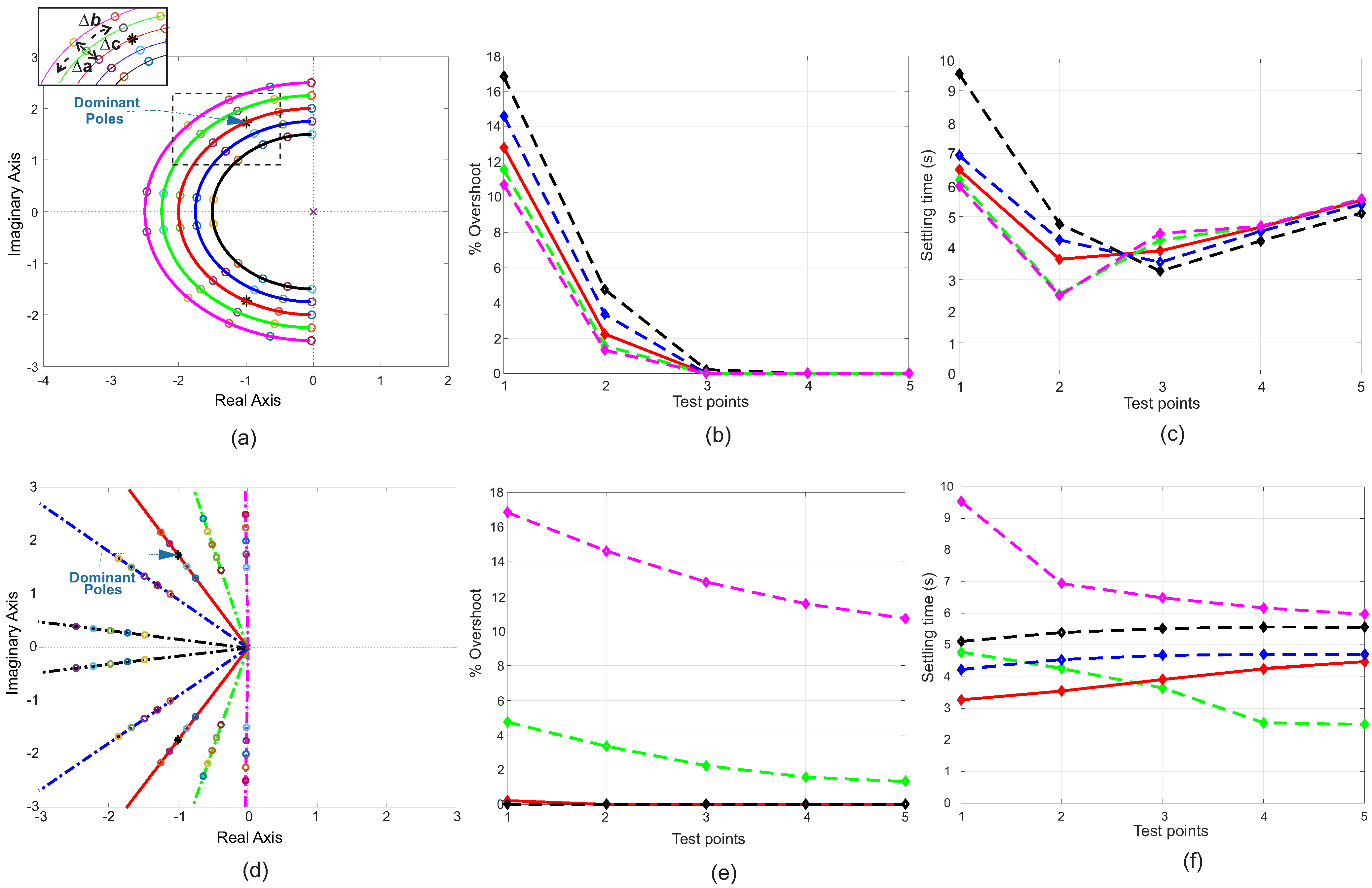 Processes 11 00694 g001