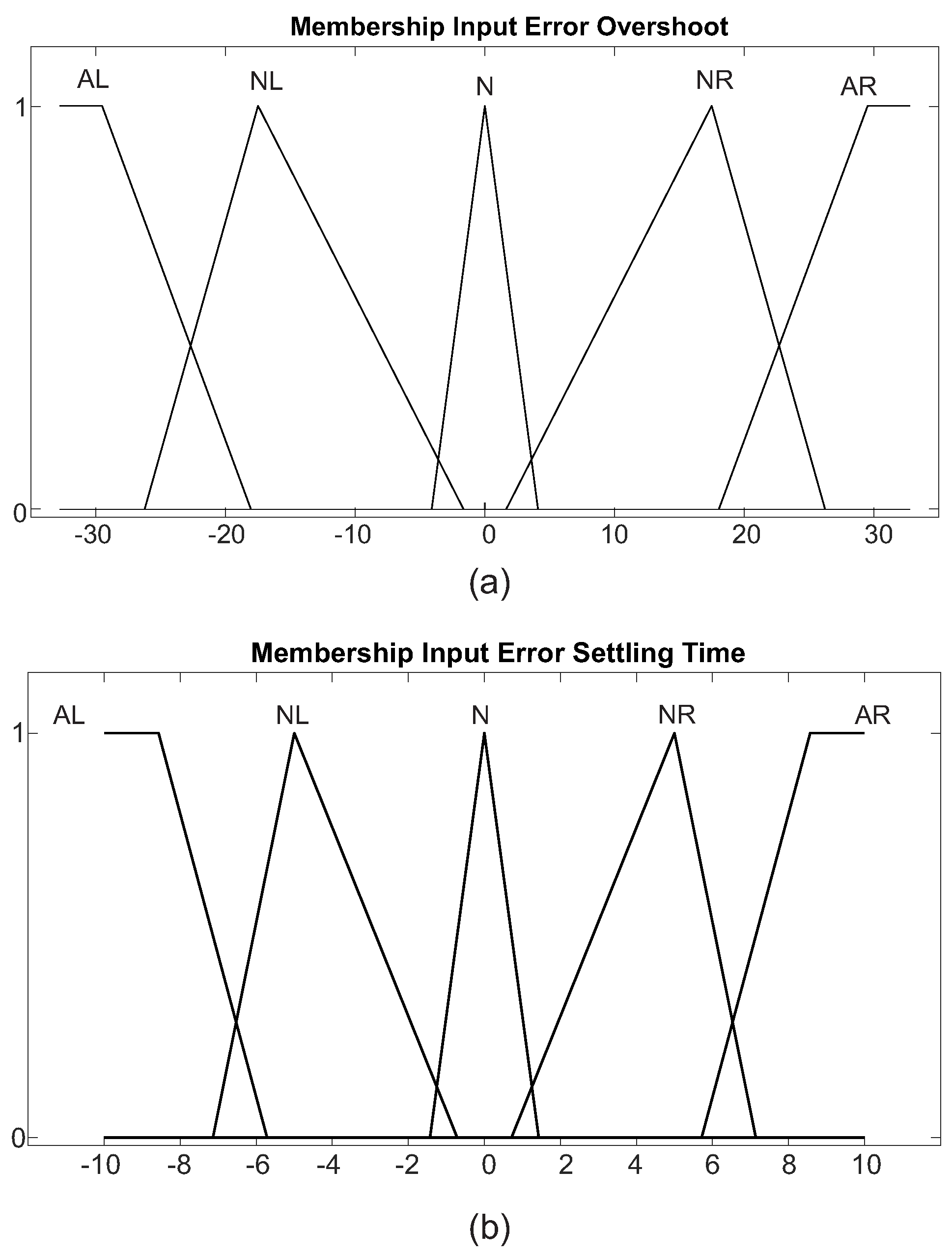 Processes 11 00694 g004