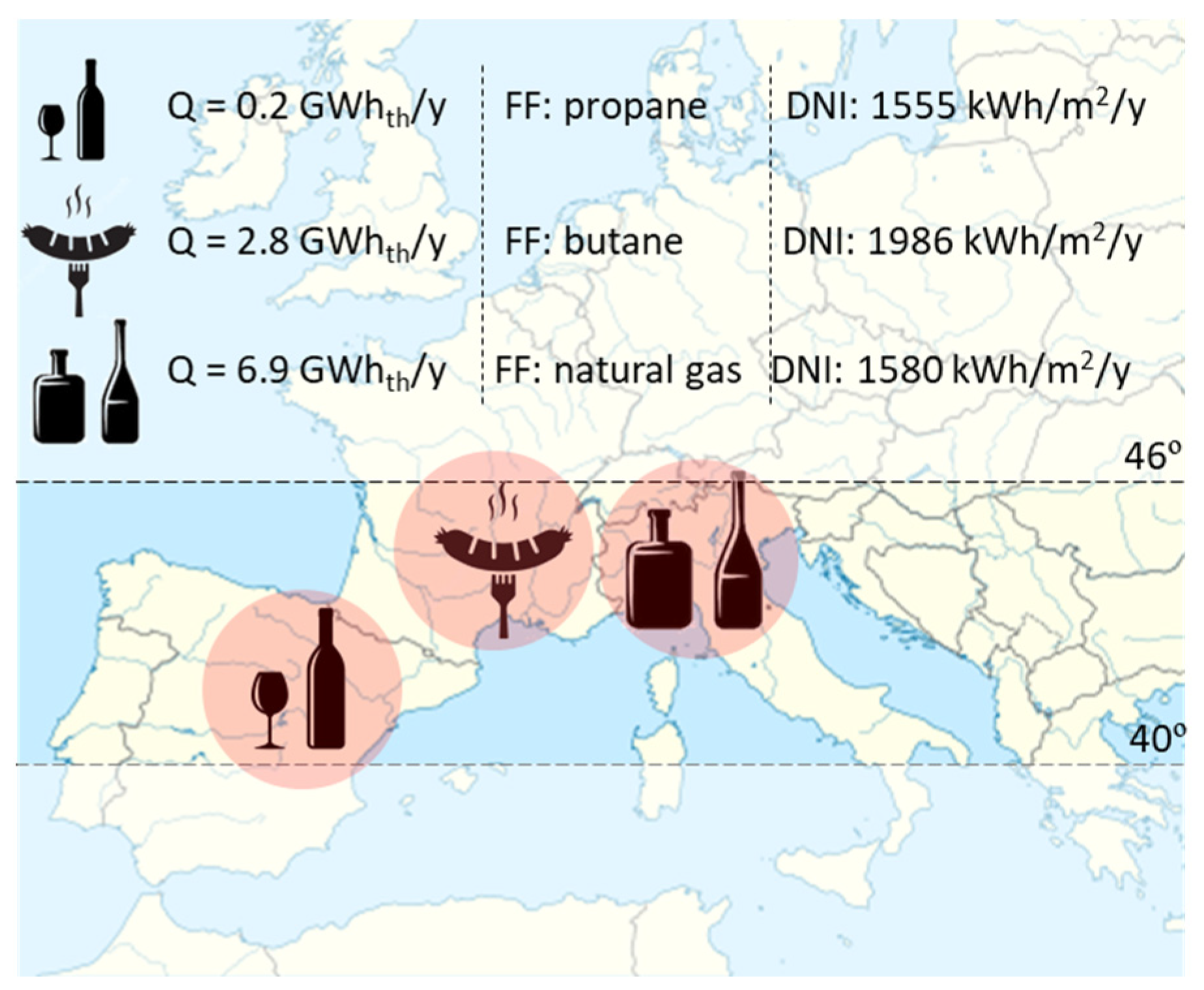 Processes 11 00696 g001