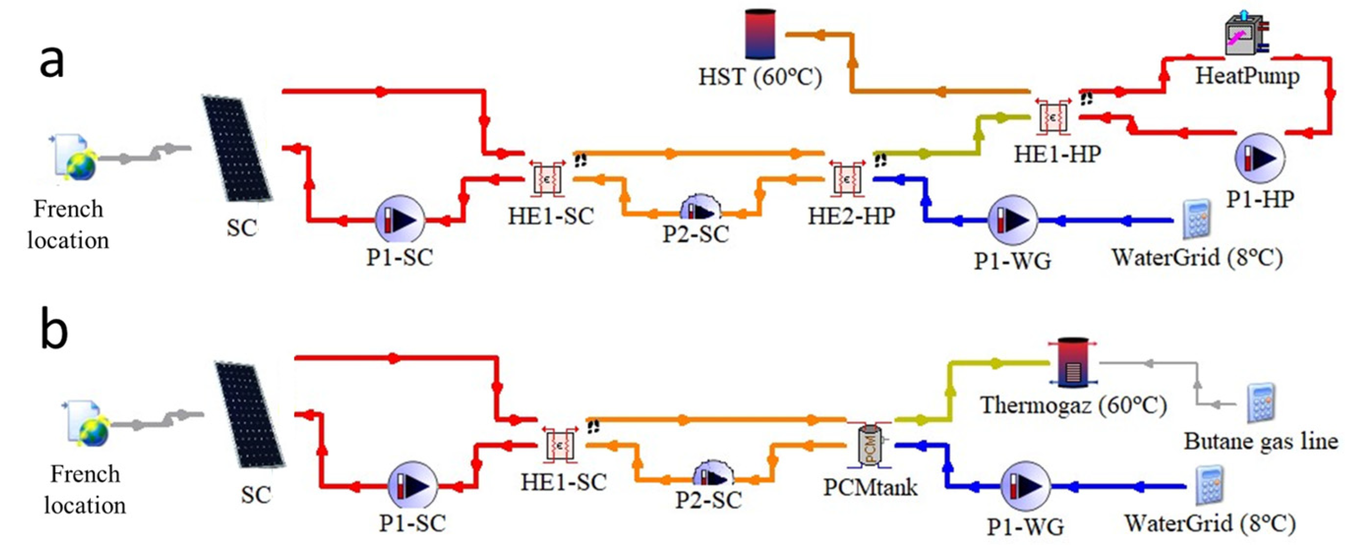 Processes 11 00696 g008