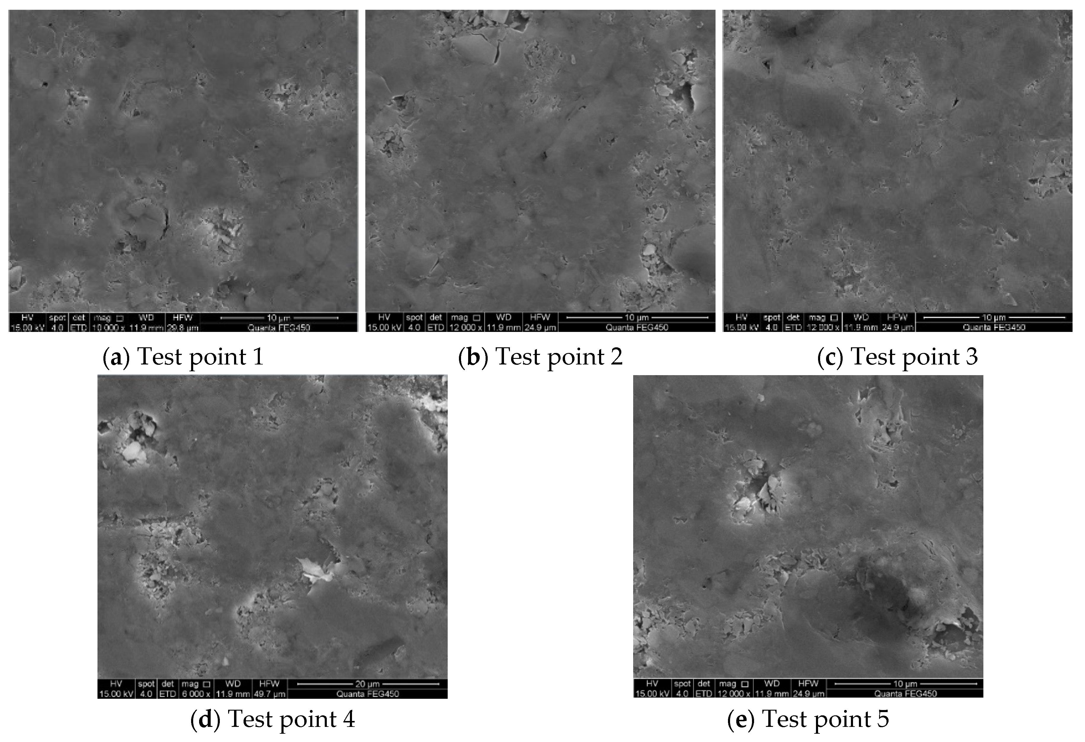 Processes 11 00697 g003