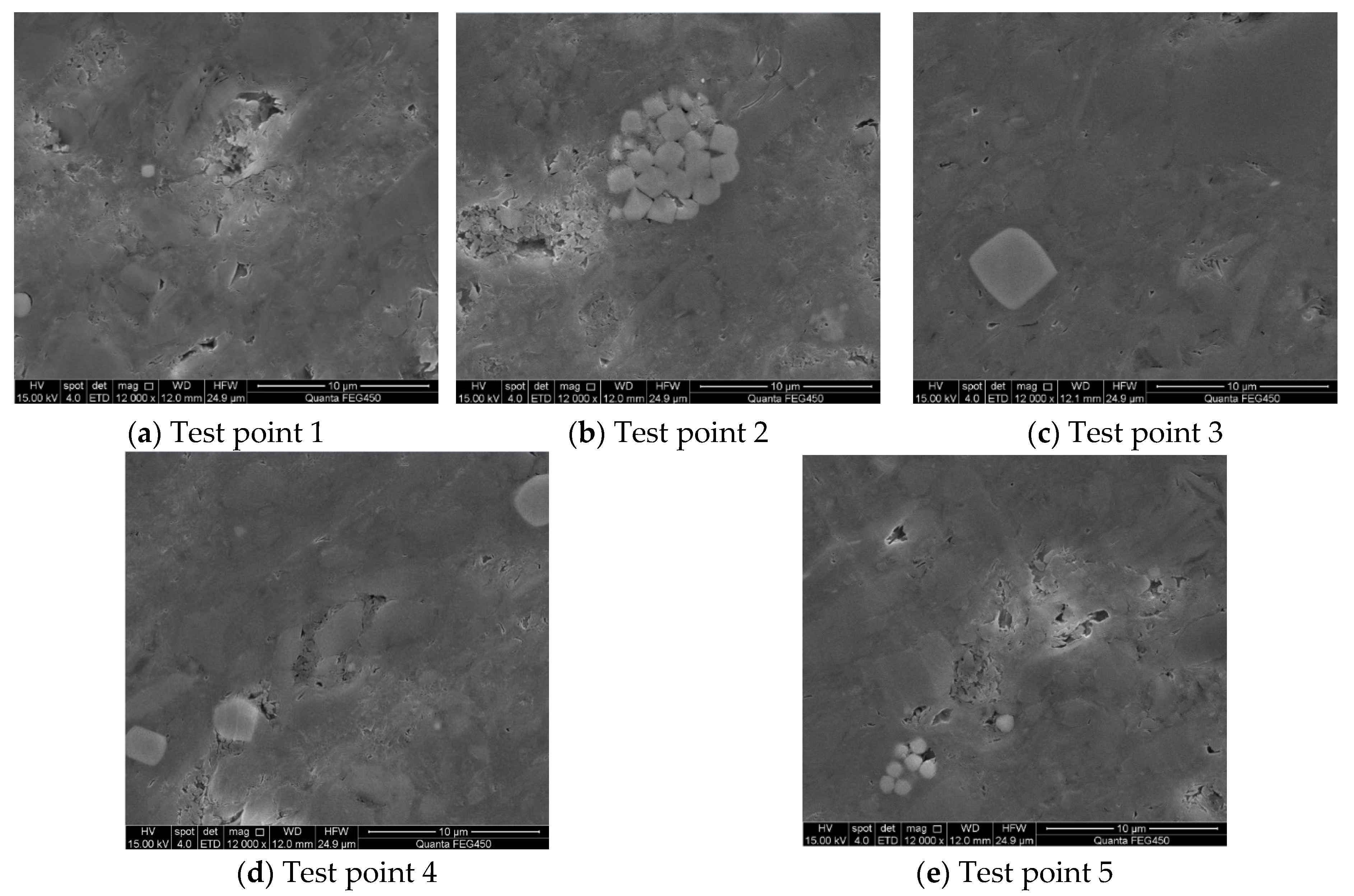 Processes 11 00697 g004