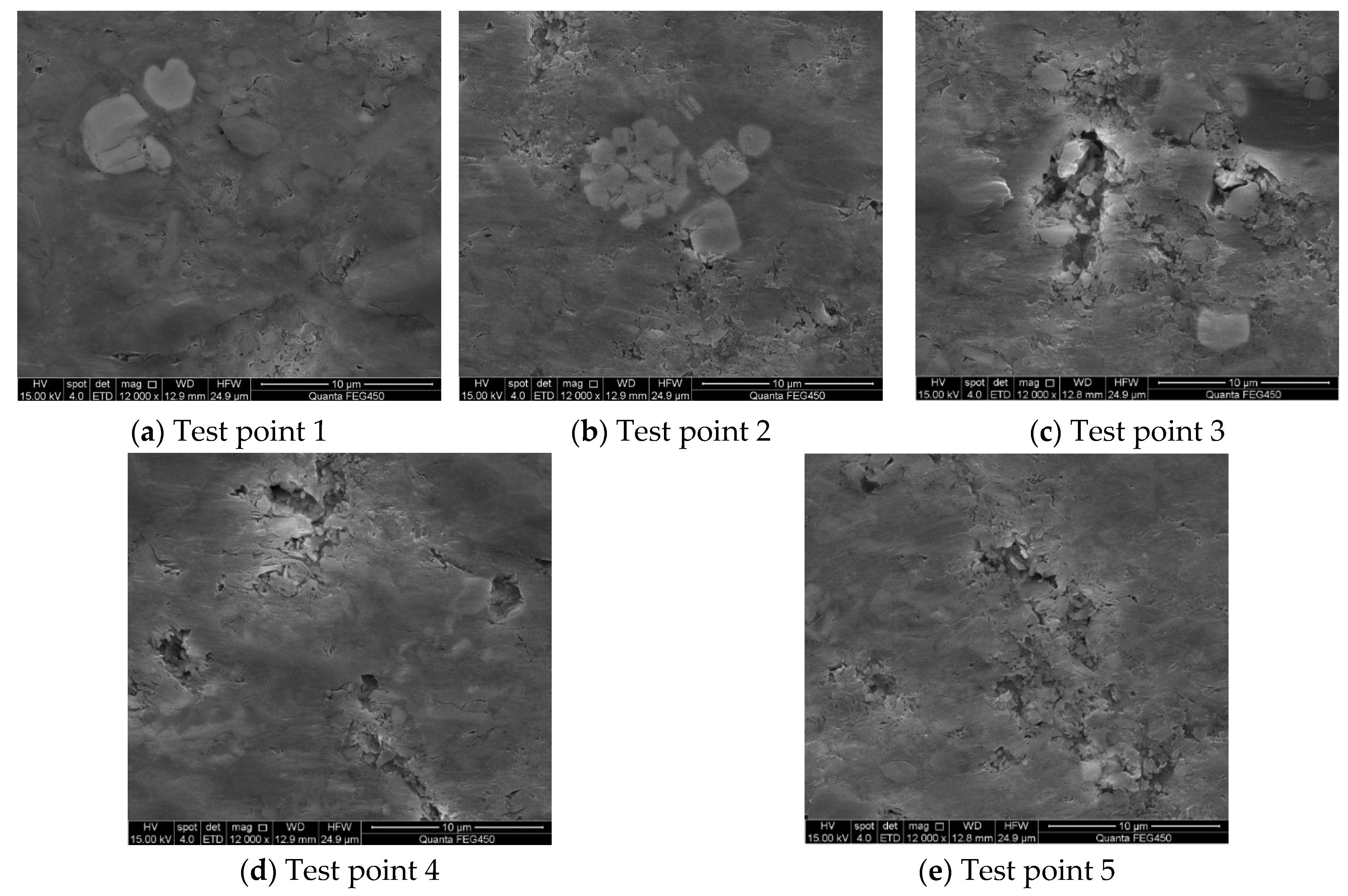 Processes 11 00697 g005