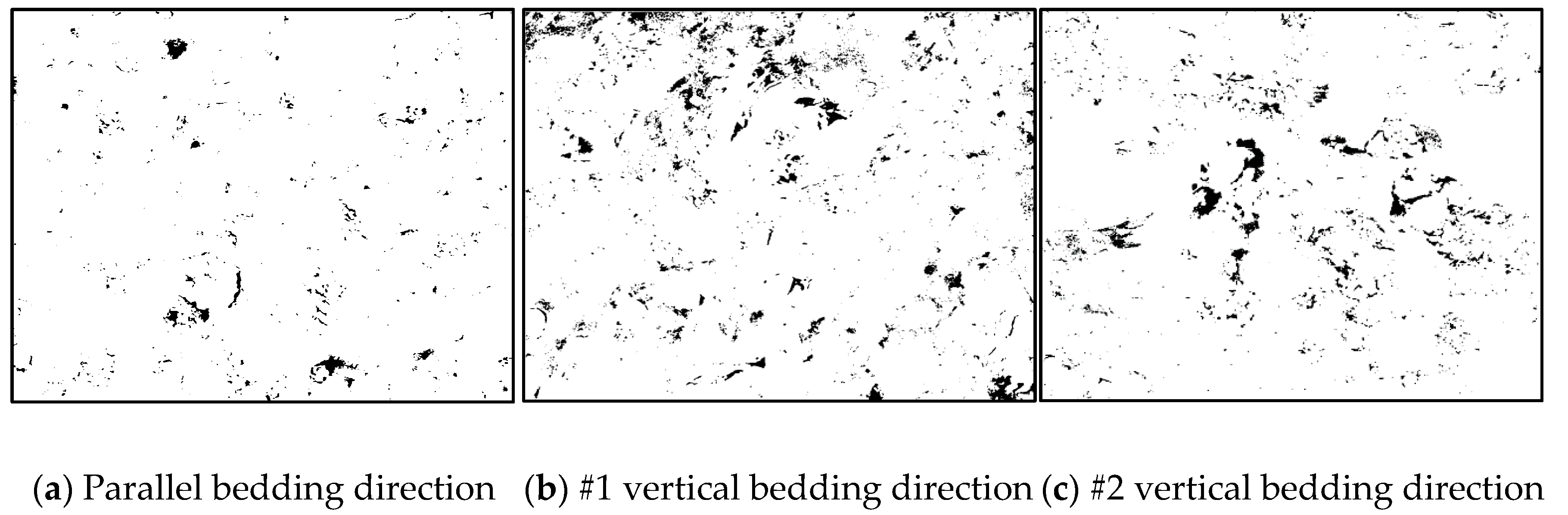 Processes 11 00697 g006
