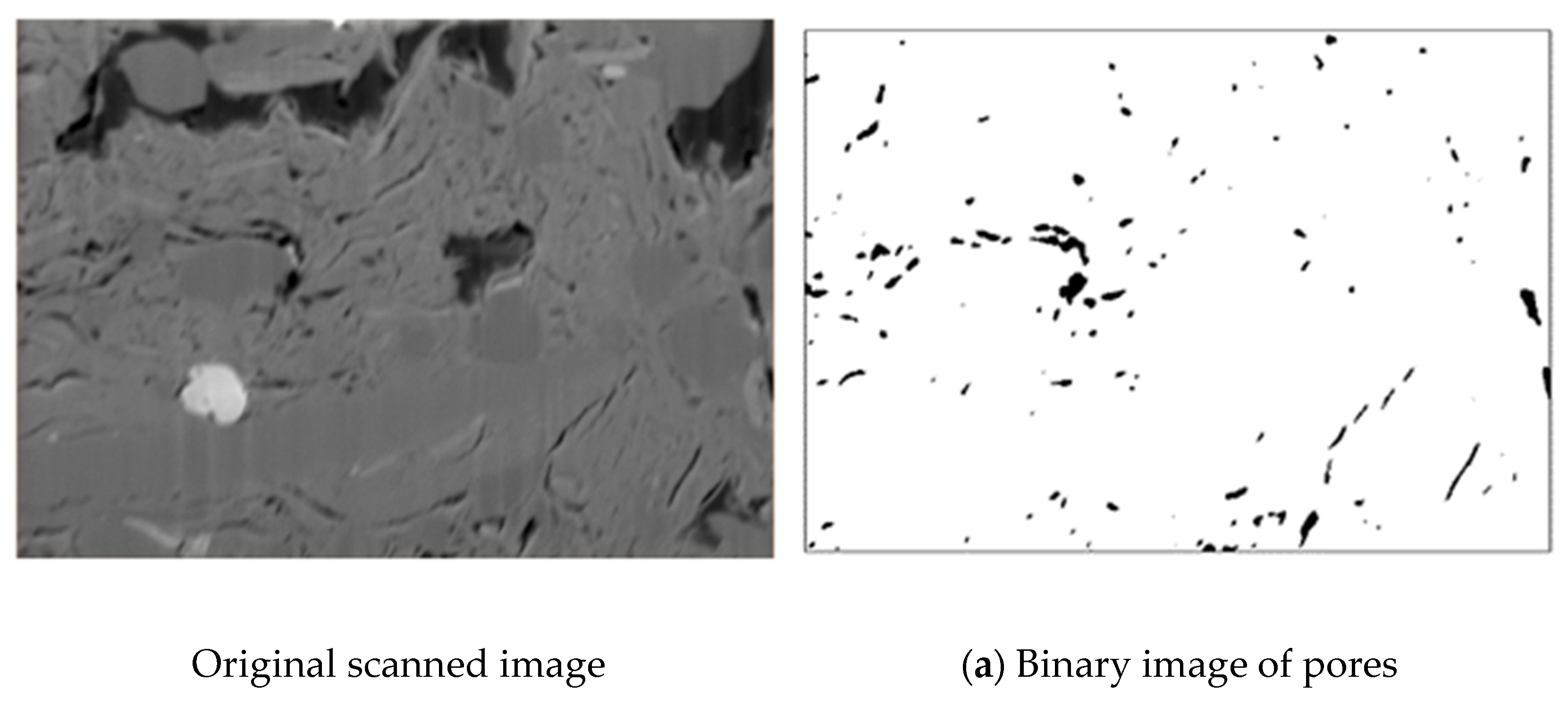 Processes 11 00697 g011a