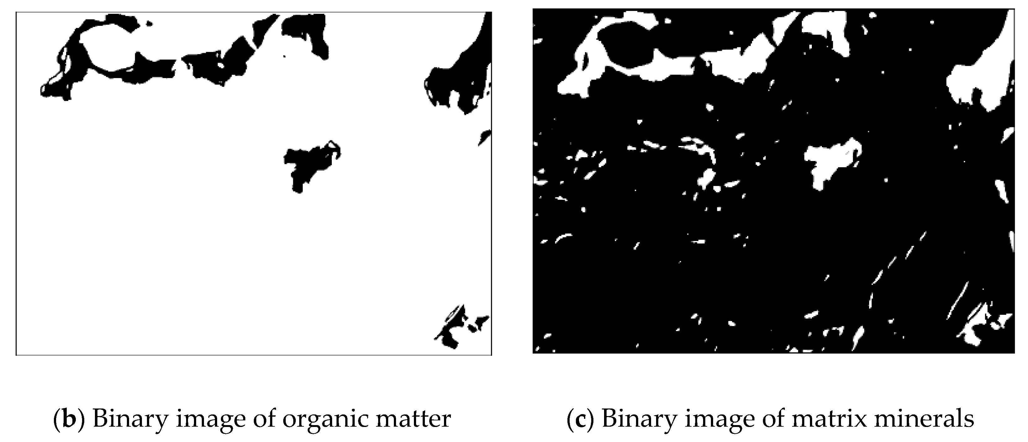 Processes 11 00697 g011b