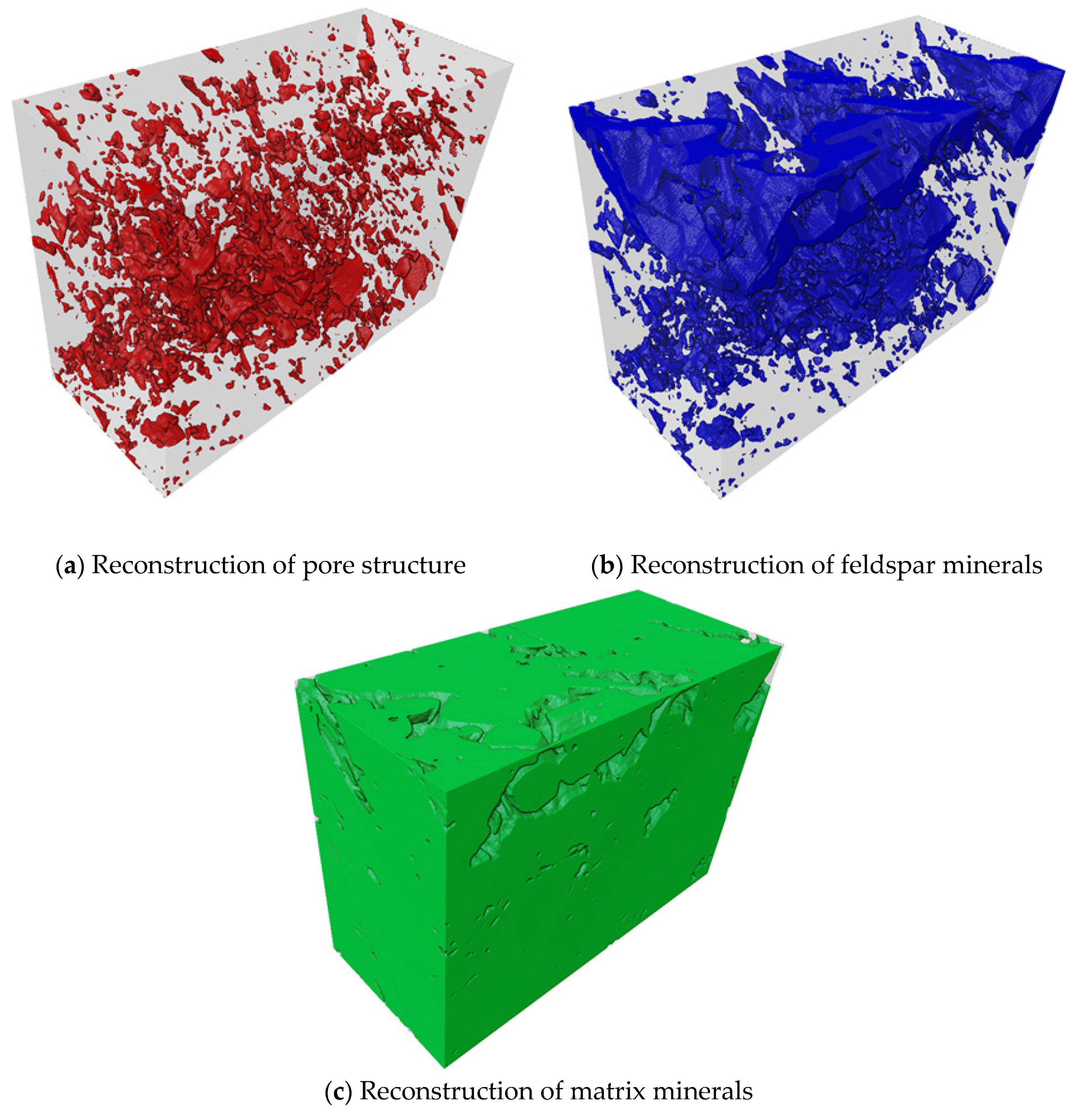 Processes 11 00697 g012