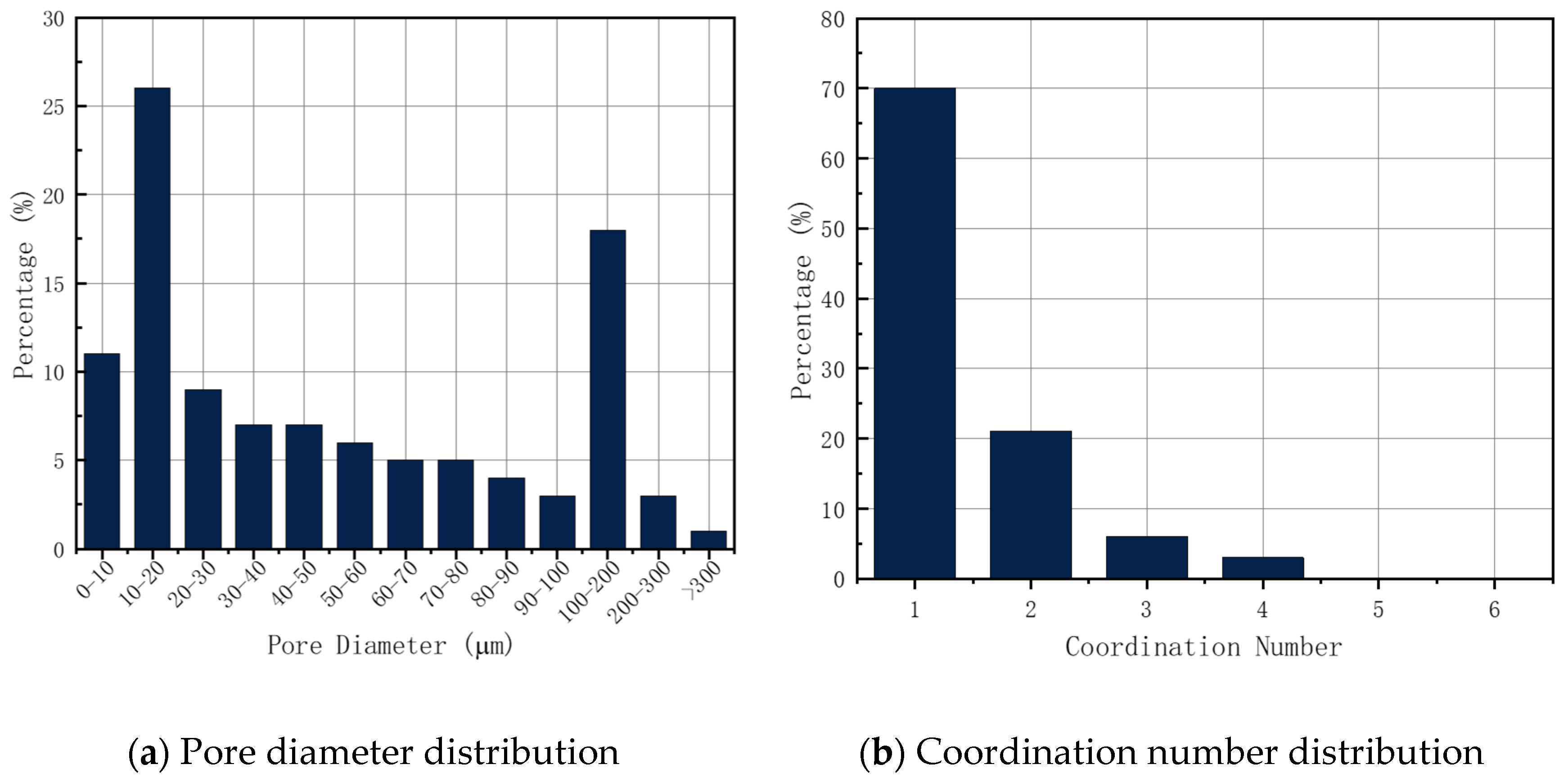 Processes 11 00697 g014a