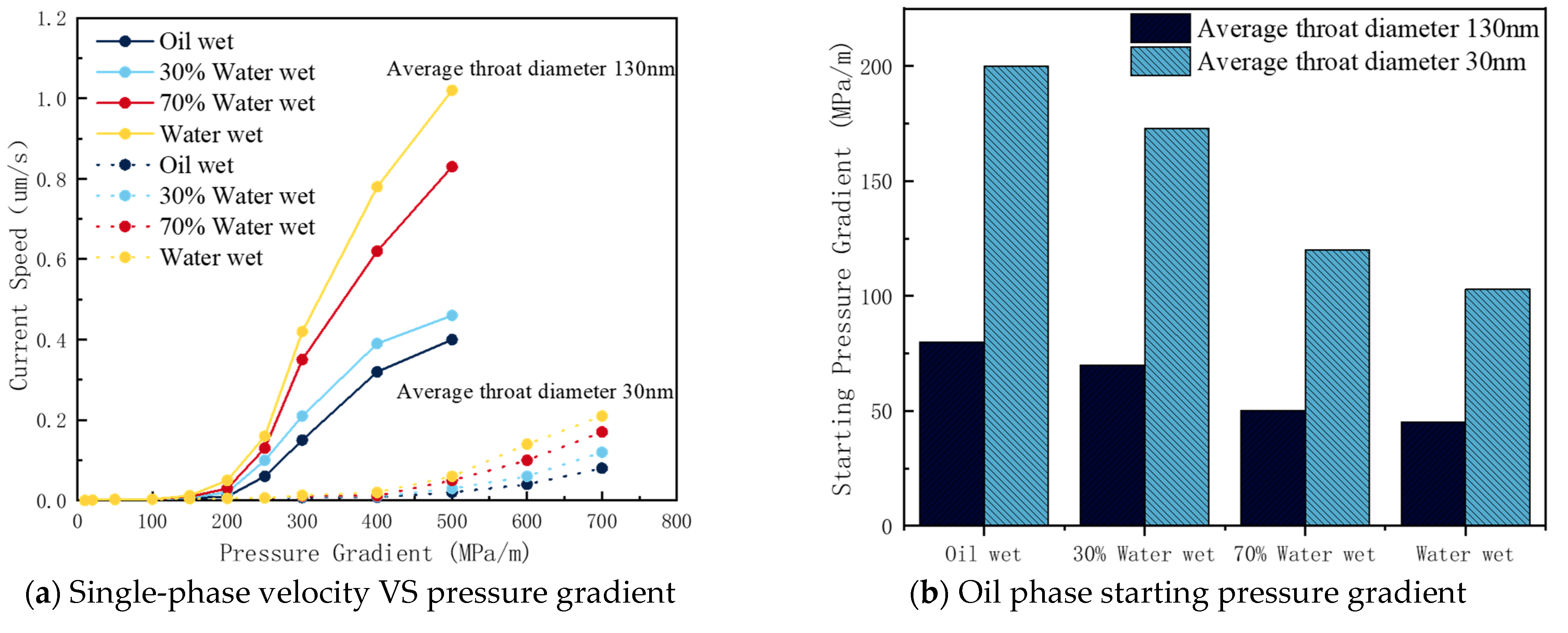 Processes 11 00697 g015