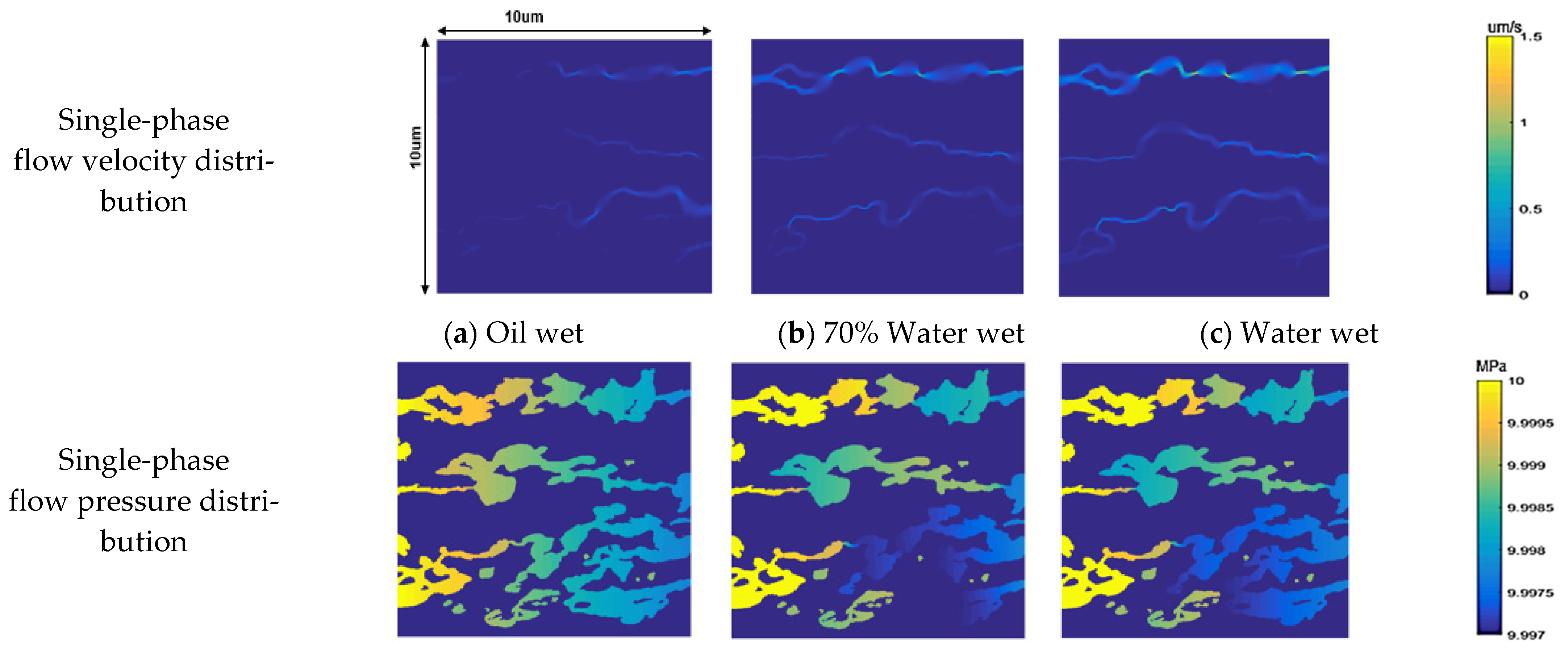 Processes 11 00697 g016