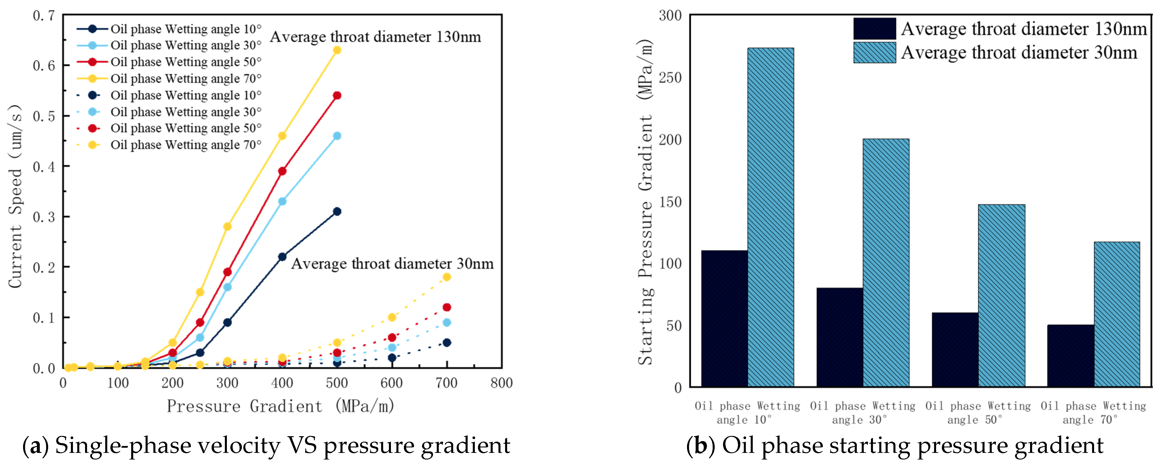 Processes 11 00697 g017
