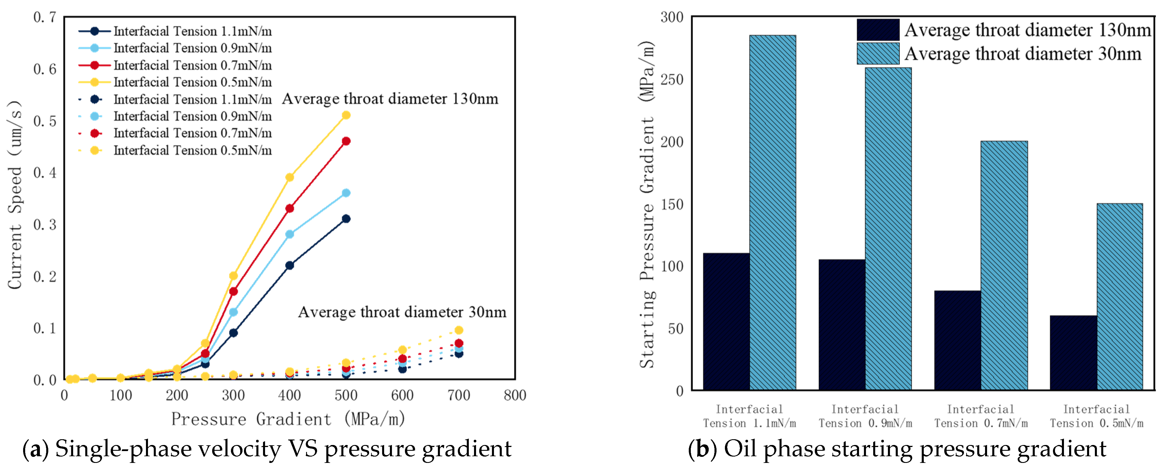Processes 11 00697 g019