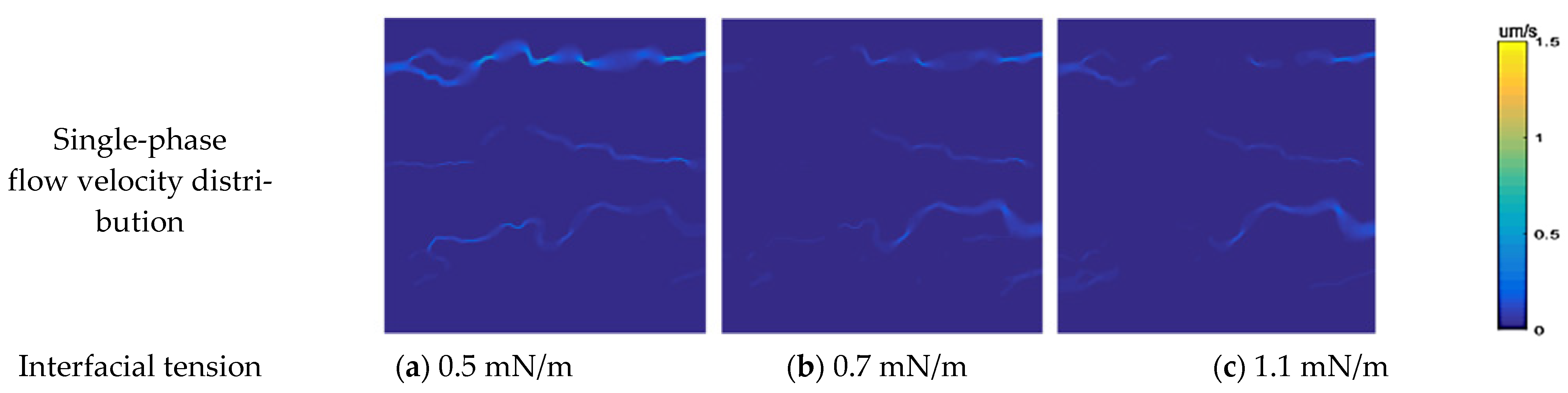Processes 11 00697 g020a