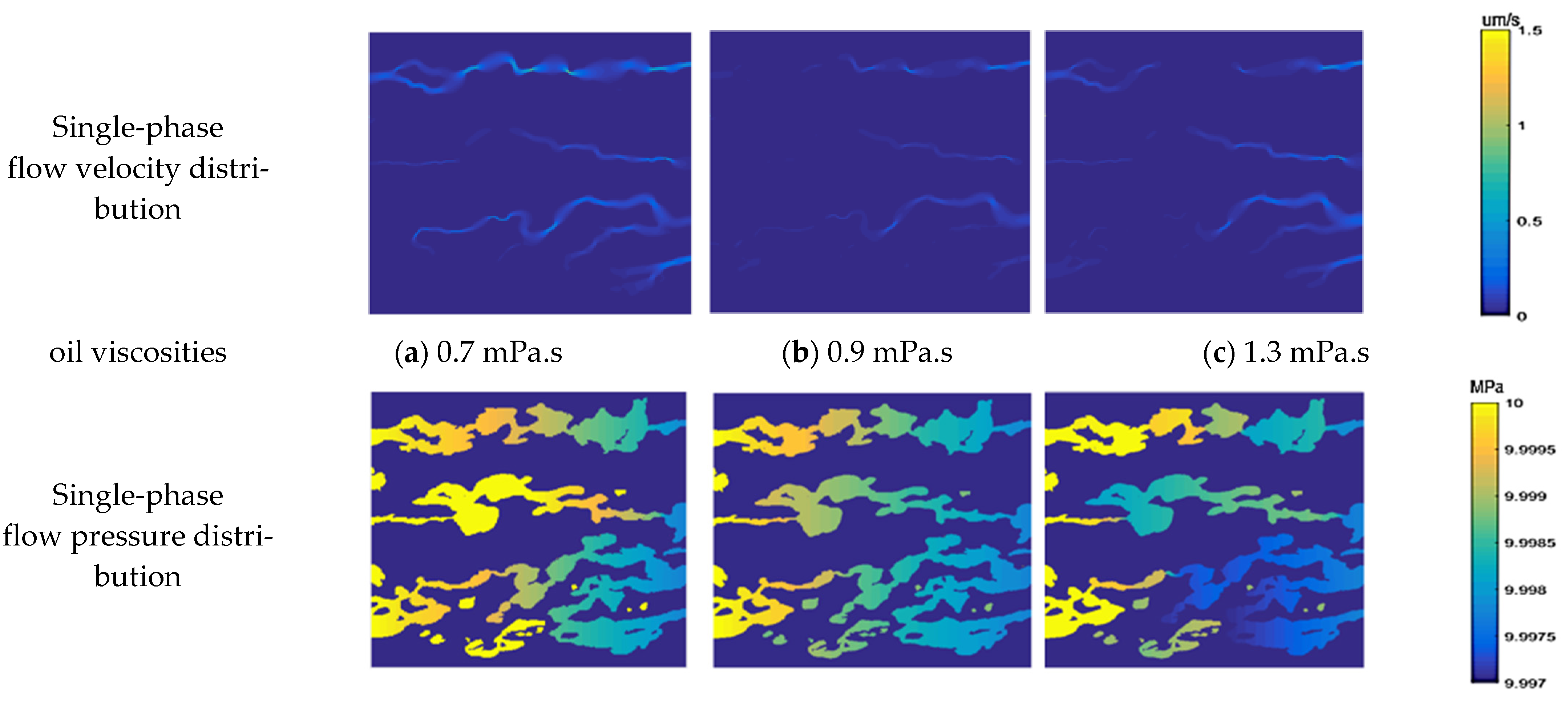 Processes 11 00697 g022