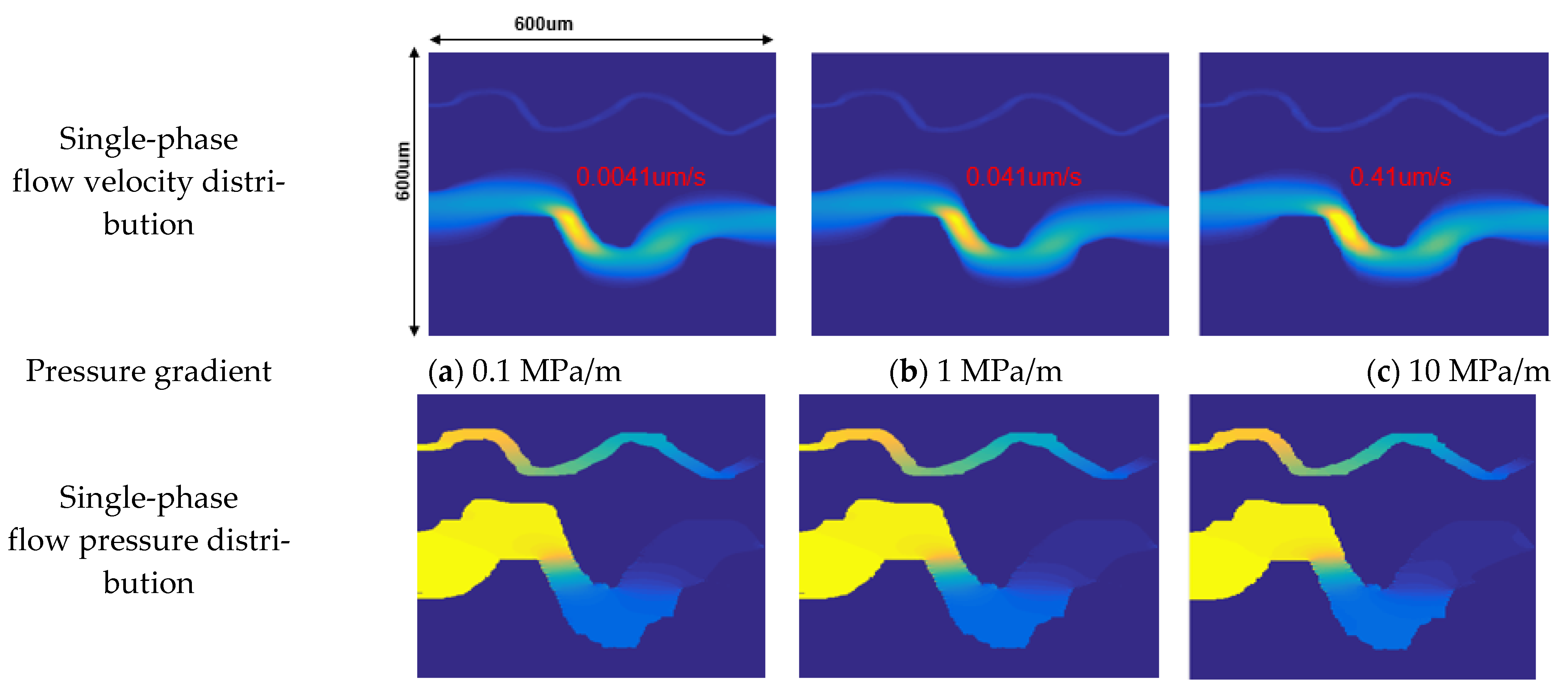 Processes 11 00697 g023